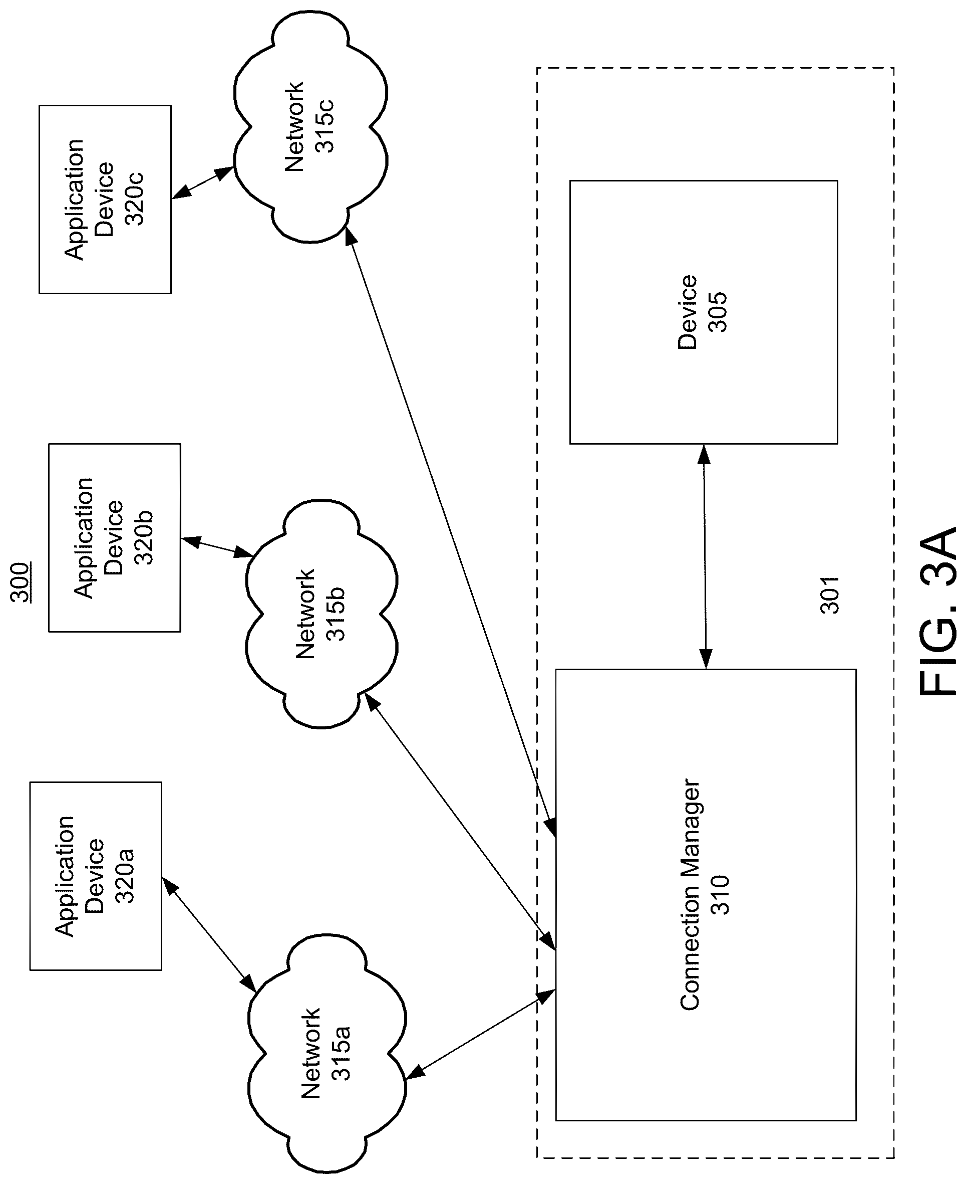 Patent US12348396 Figure 3 – Connection manager