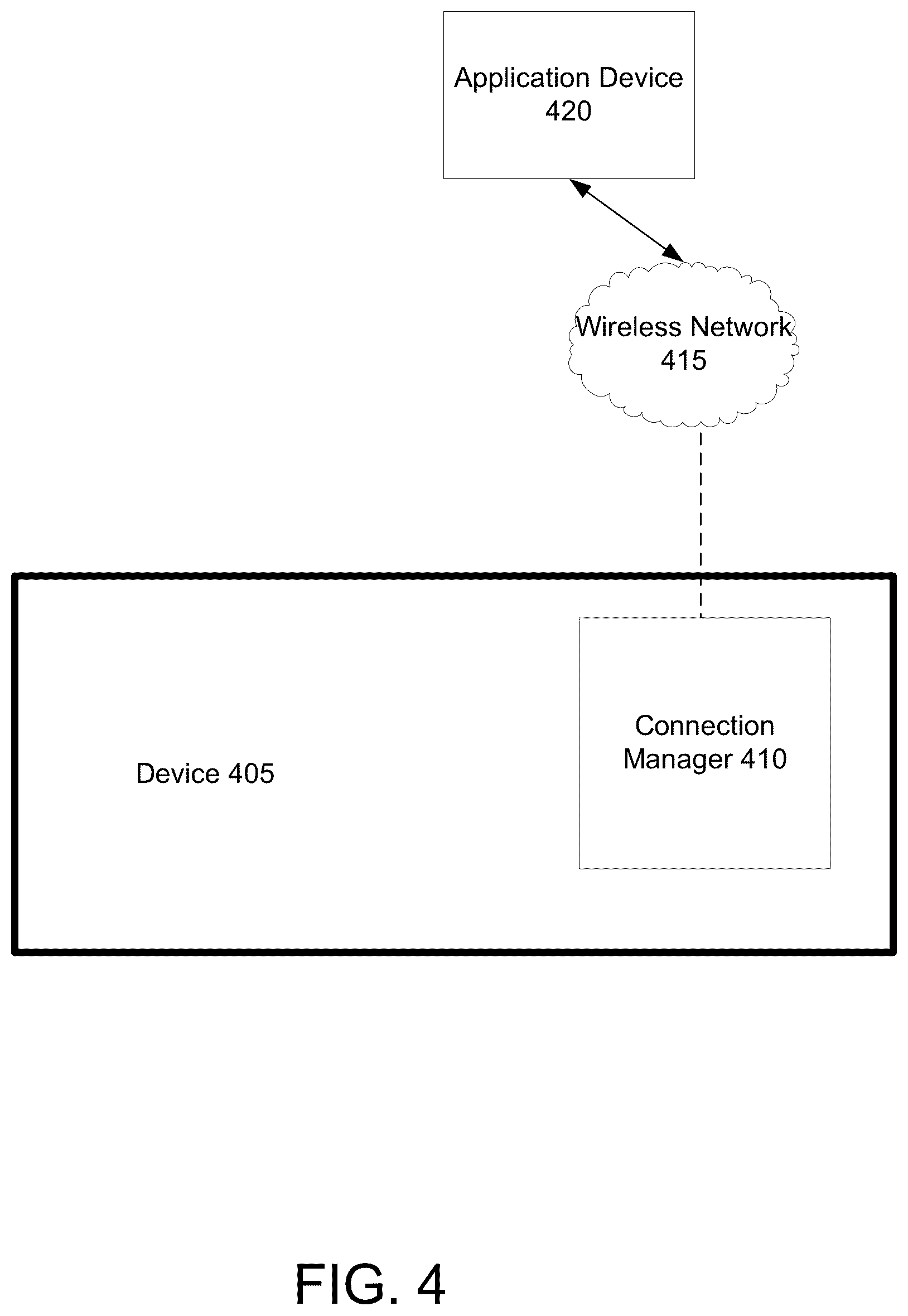Patent US12348396 Figure 6 – Connection manager