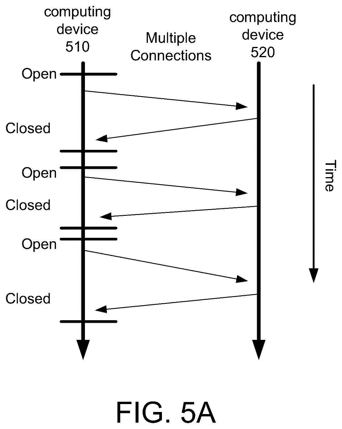 Patent US12348396 Figure 7 – Connection manager