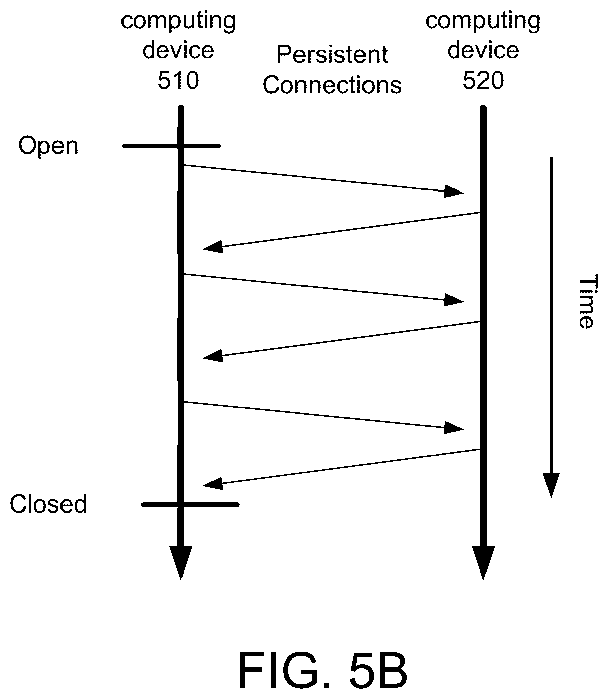 Patent US12348396 Figure 8 – Connection manager