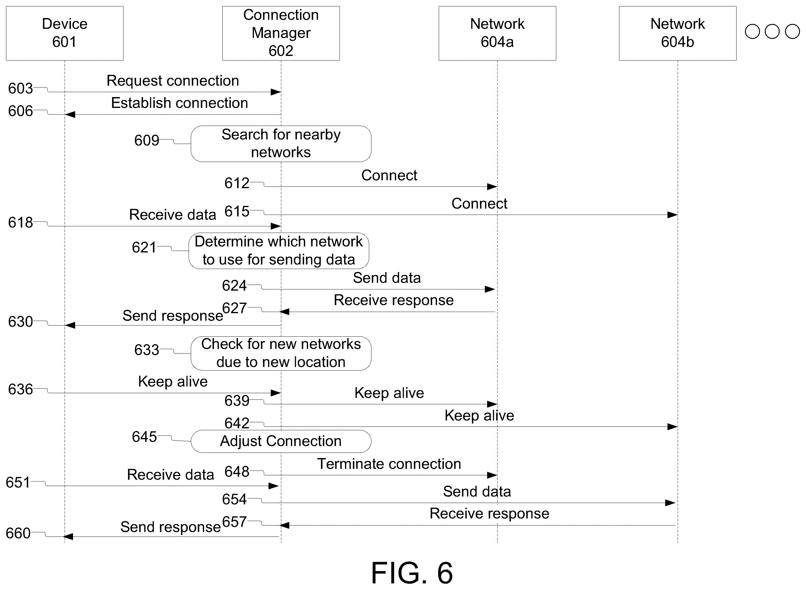 Patent US12348396 Figure 9 – Connection manager