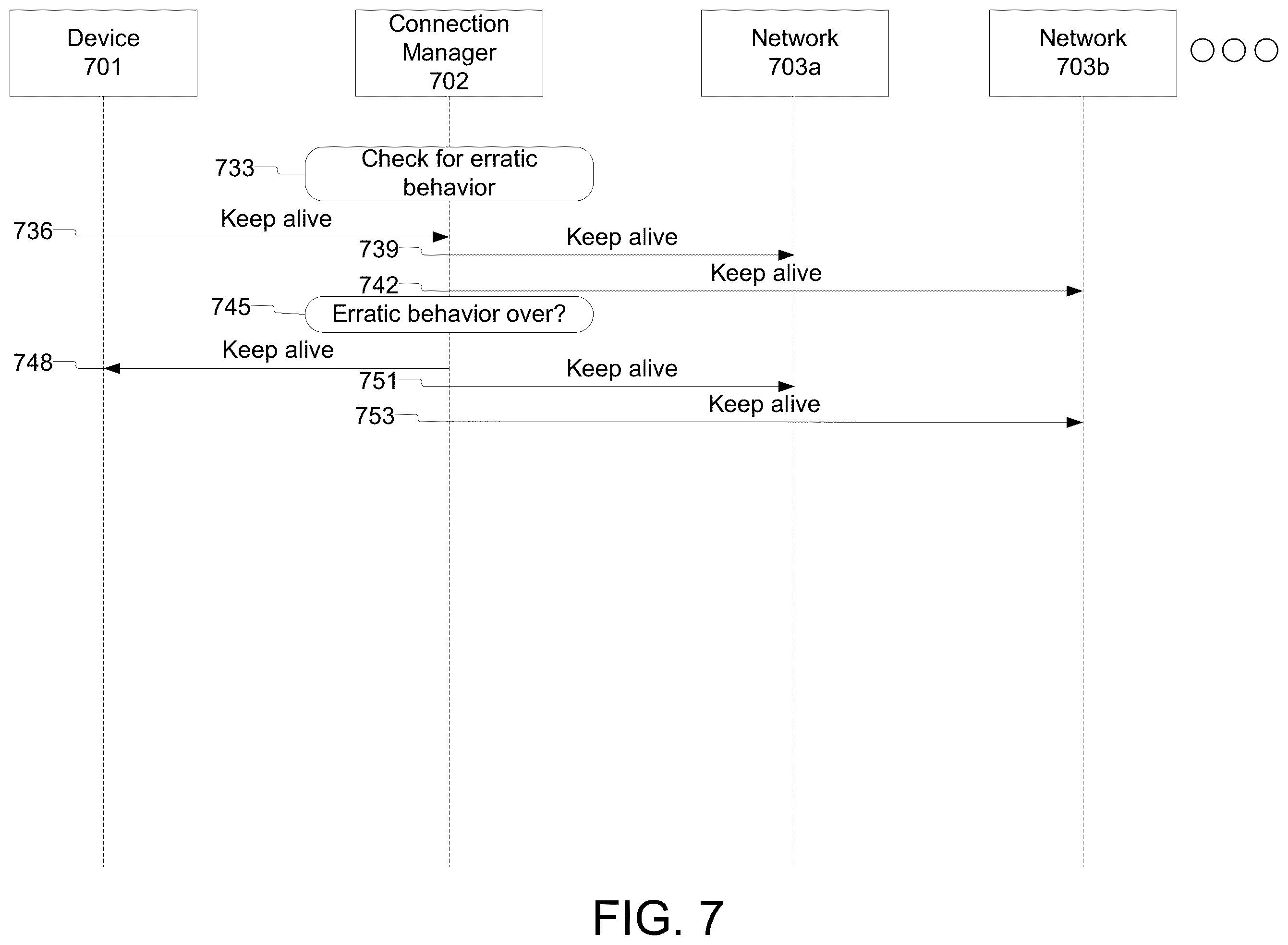 Patent US12348396 Figure 10 – Connection manager