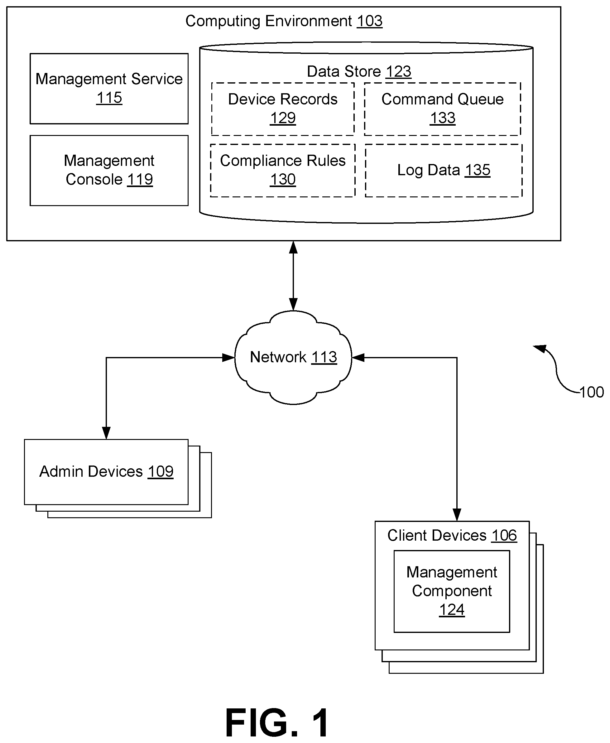 Patent US12348397 Figure 1 – Automated identification of anomalous devices