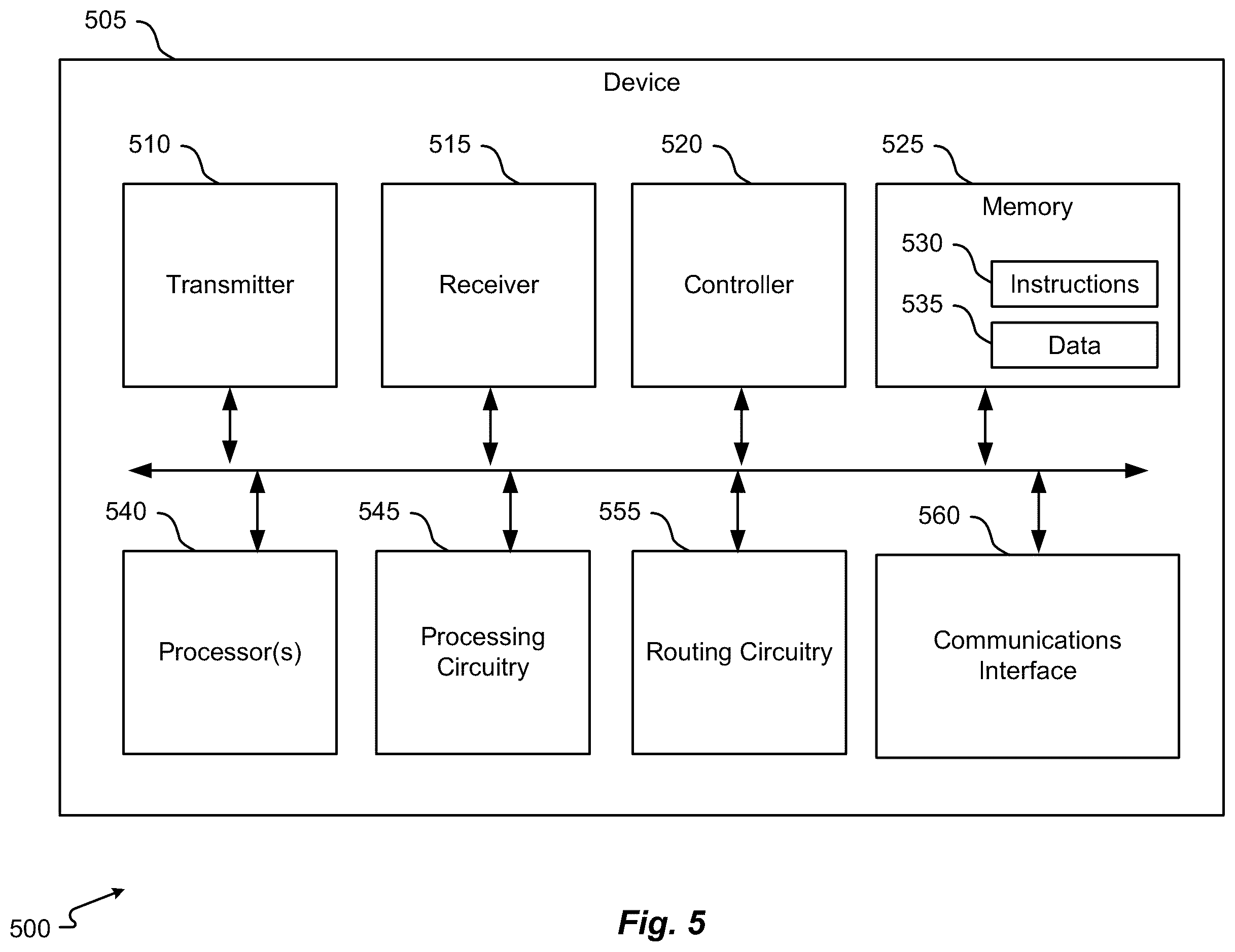 Patent US12348398 Figure 5 – Hardware based collective operations profiling