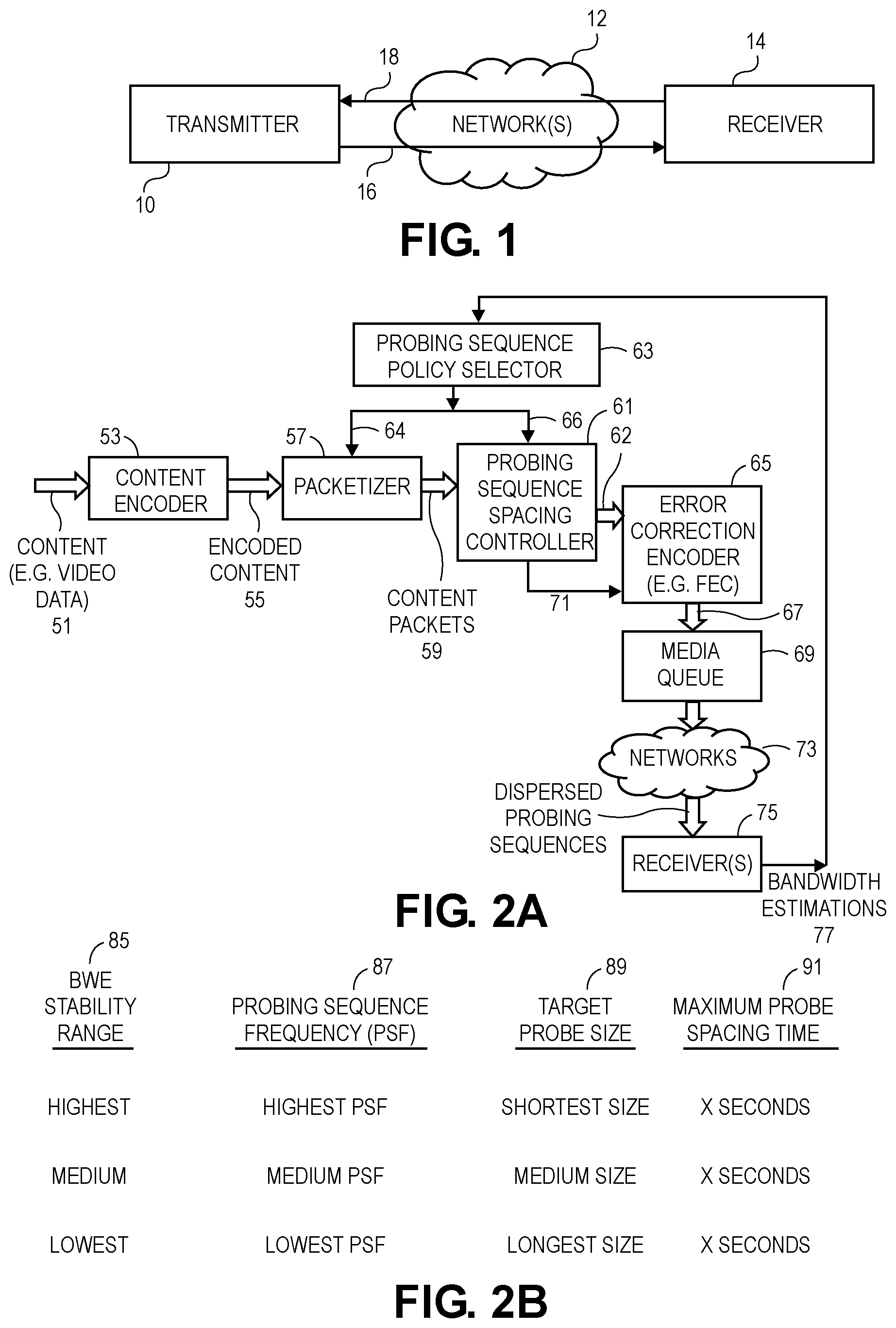Patent US12348399 Figure 1 – High frequency probing for network bandwidth estimation using video data in real-time video conference