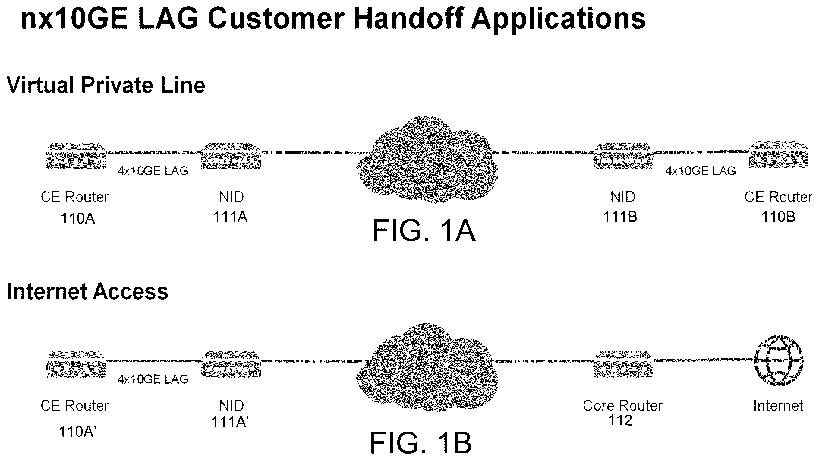 Patent US12348400 Figure 1 – Systems and methods for link aggregation group testing