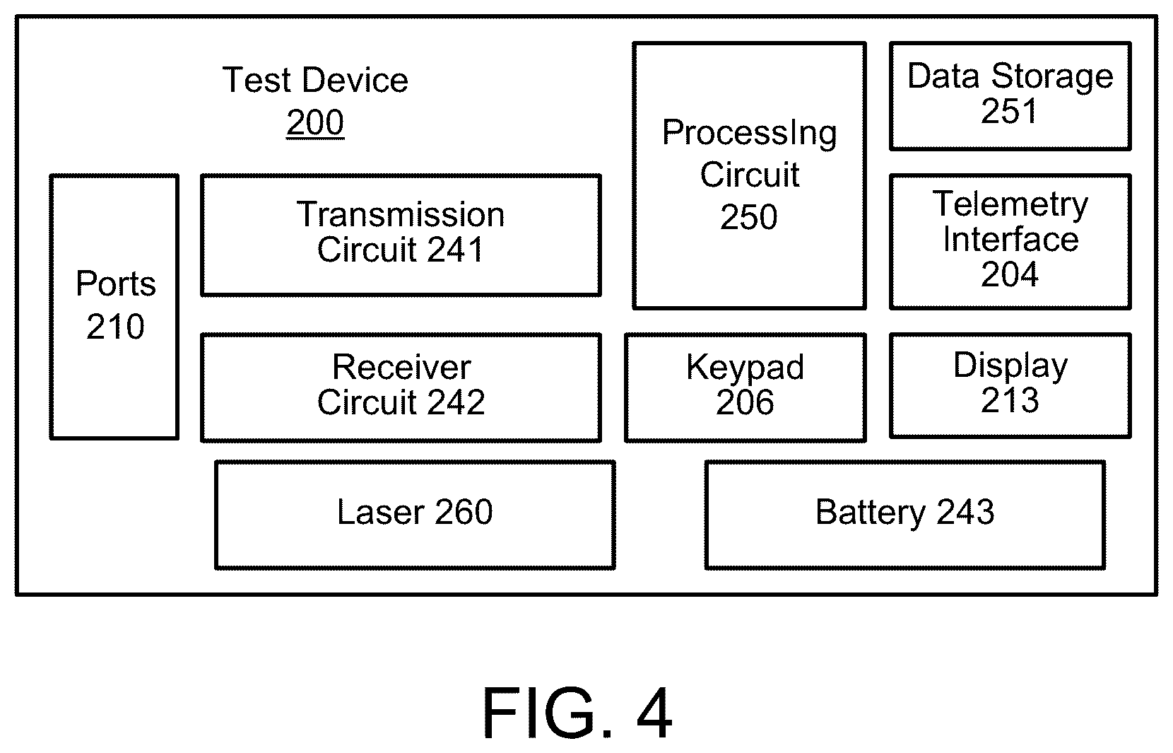 Patent US12348400 Figure 4 – Systems and methods for link aggregation group testing