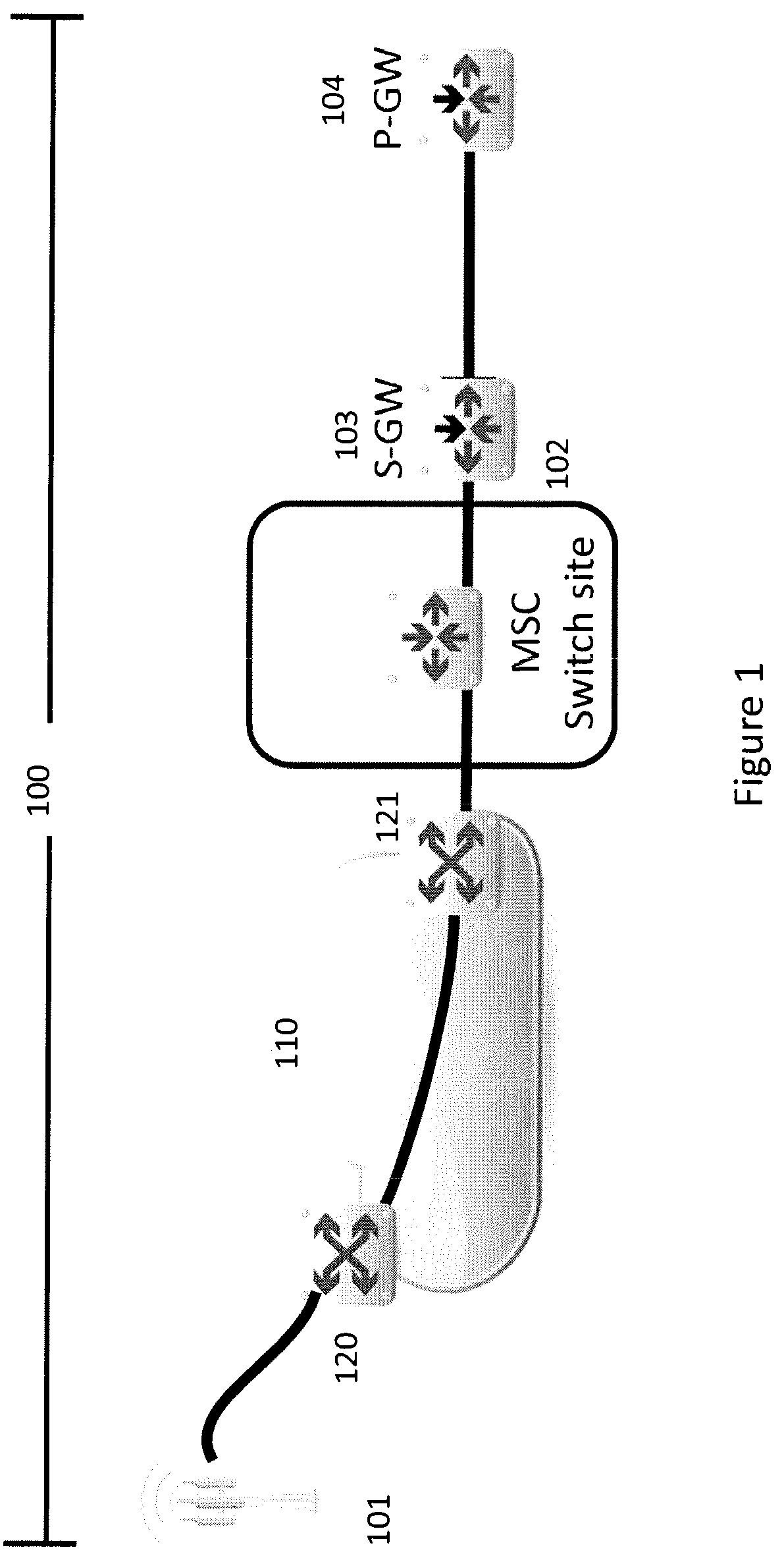 Patent US12348402 — Layer-3 performance monitoring sectionalization — Figure 1