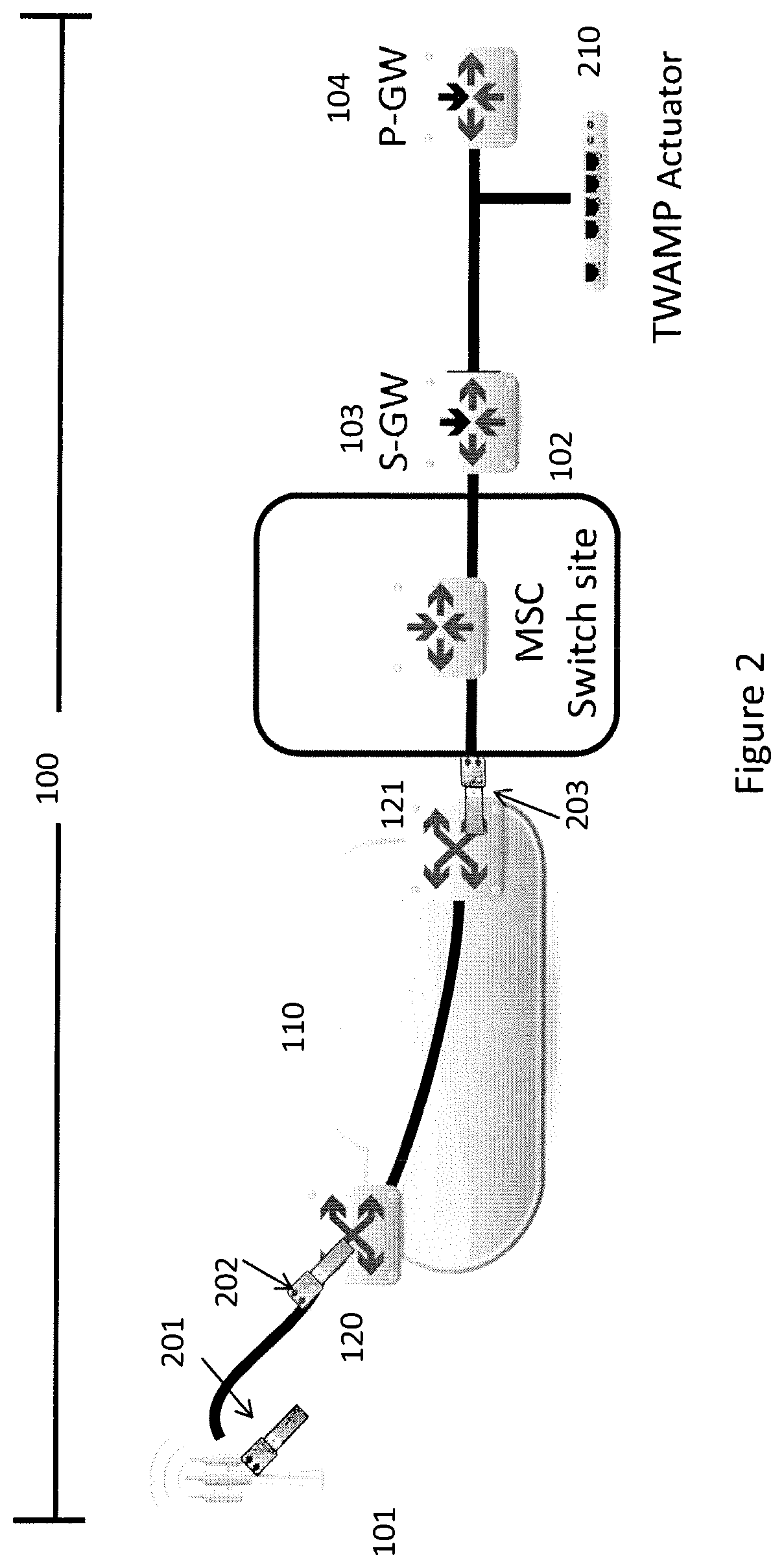Patent US12348402 Figure 2 – Layer-3 performance monitoring sectionalization