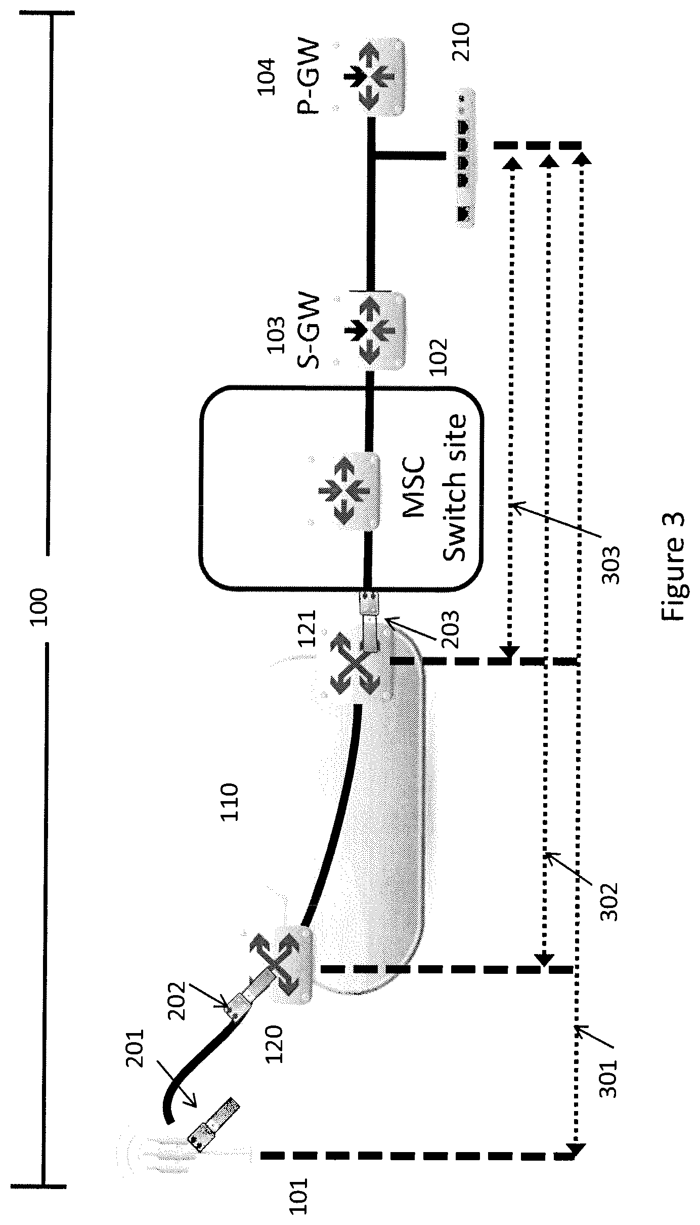 Patent US12348402 Figure 3 – Layer-3 performance monitoring sectionalization
