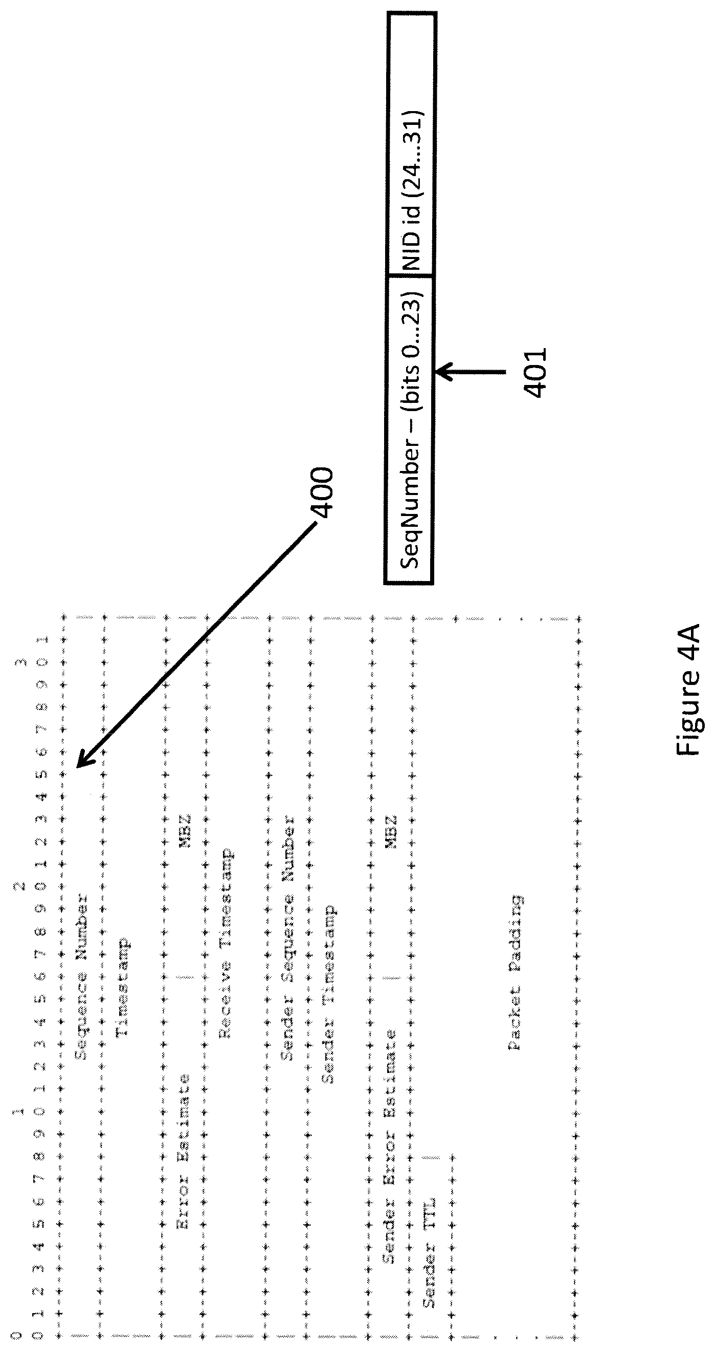 Patent US12348402 Figure 4 – Layer-3 performance monitoring sectionalization