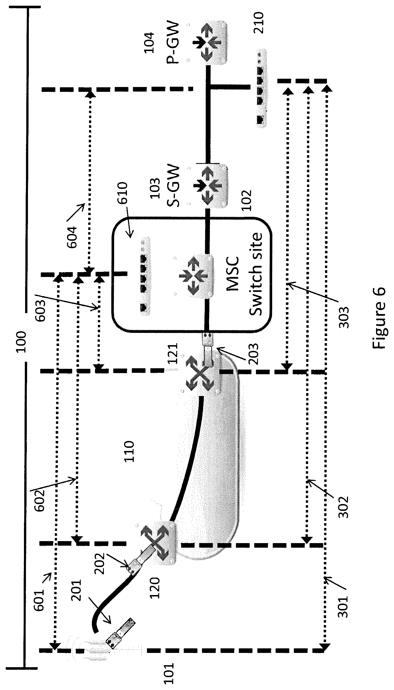 Patent US12348402 Figure 7 – Layer-3 performance monitoring sectionalization