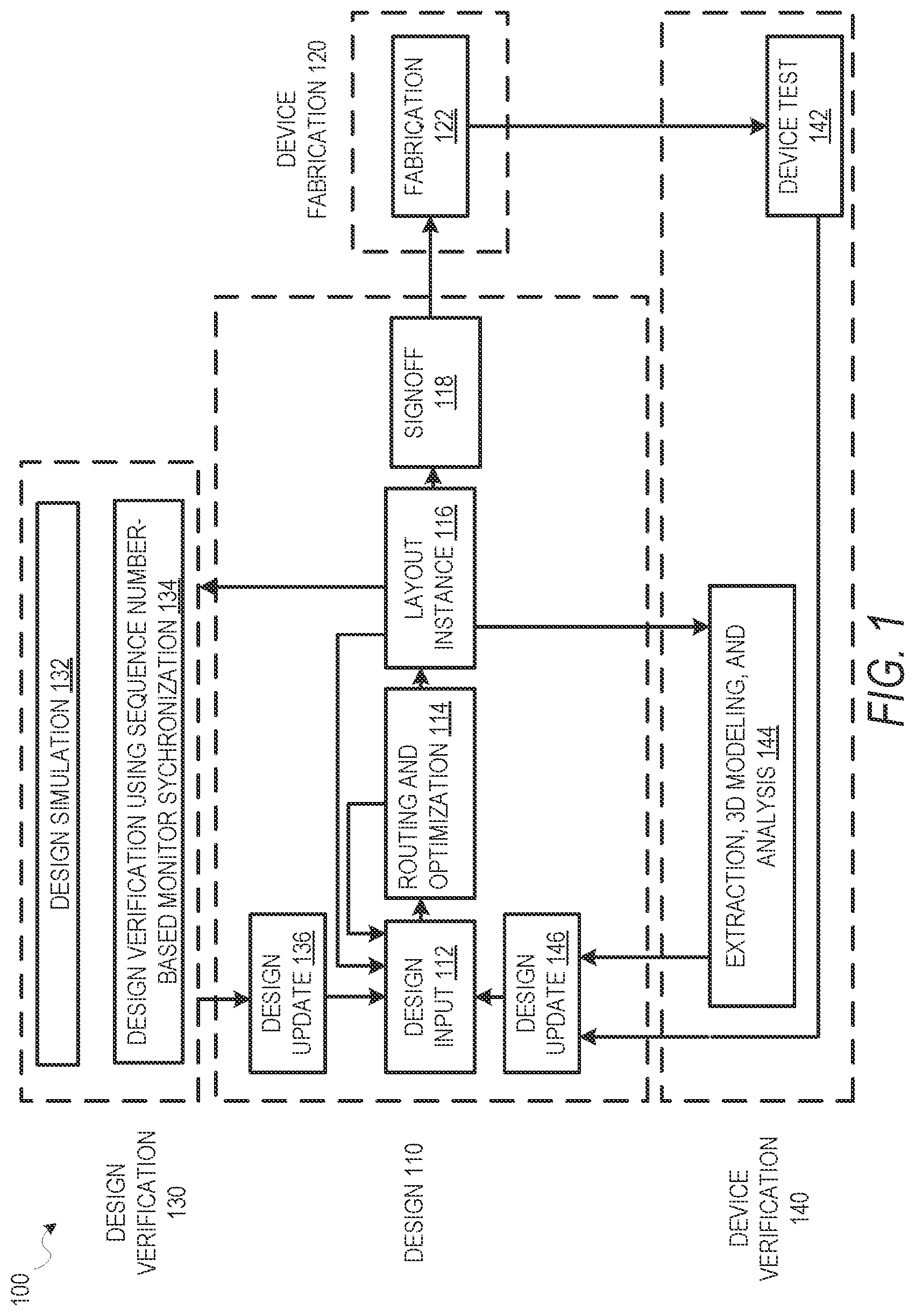 Patent US12348403 Figure 1 – Verification of data communication specification using sequence number-based monitor synchronization