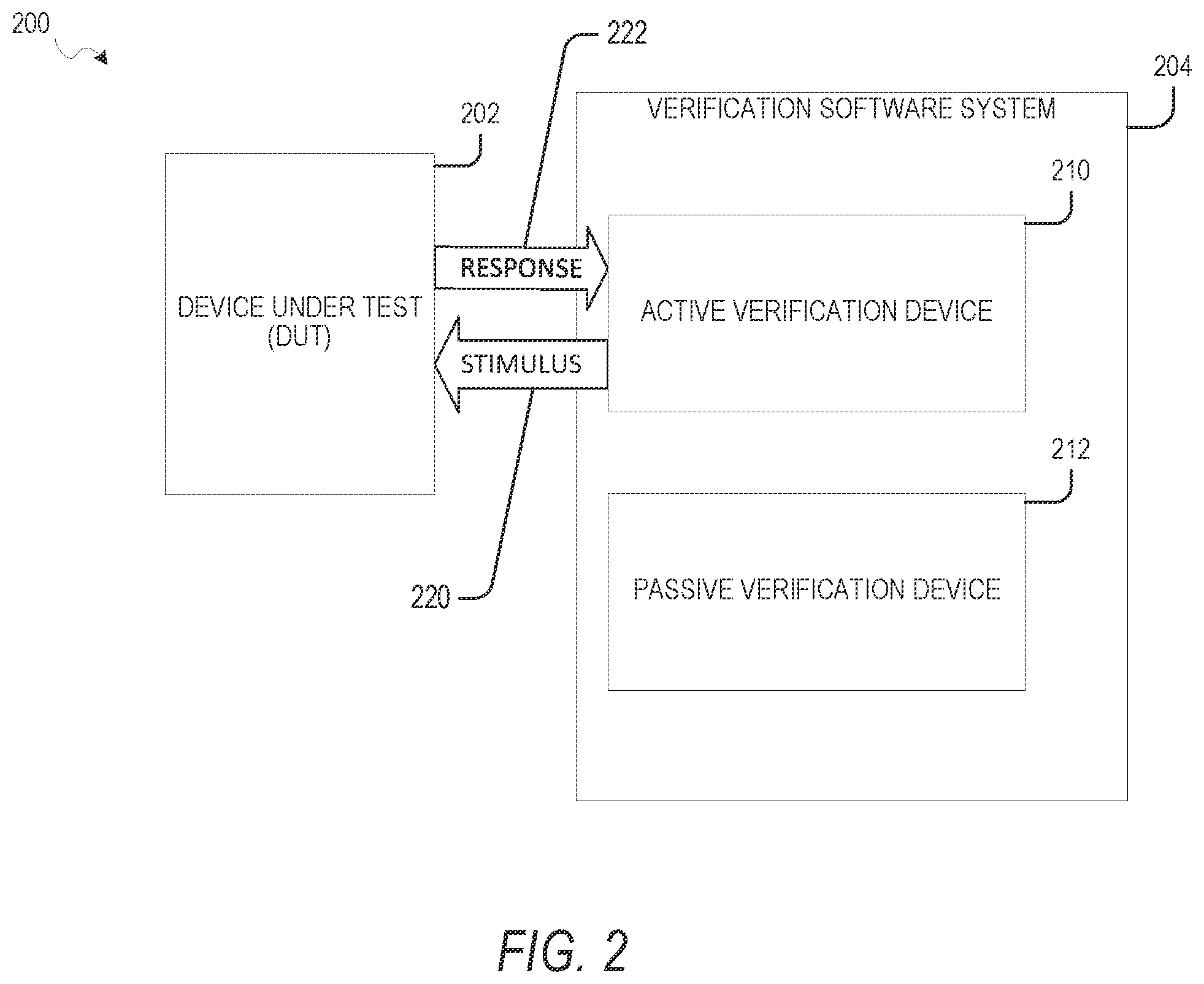 Patent US12348403 Figure 2 – Verification of data communication specification using sequence number-based monitor synchronization