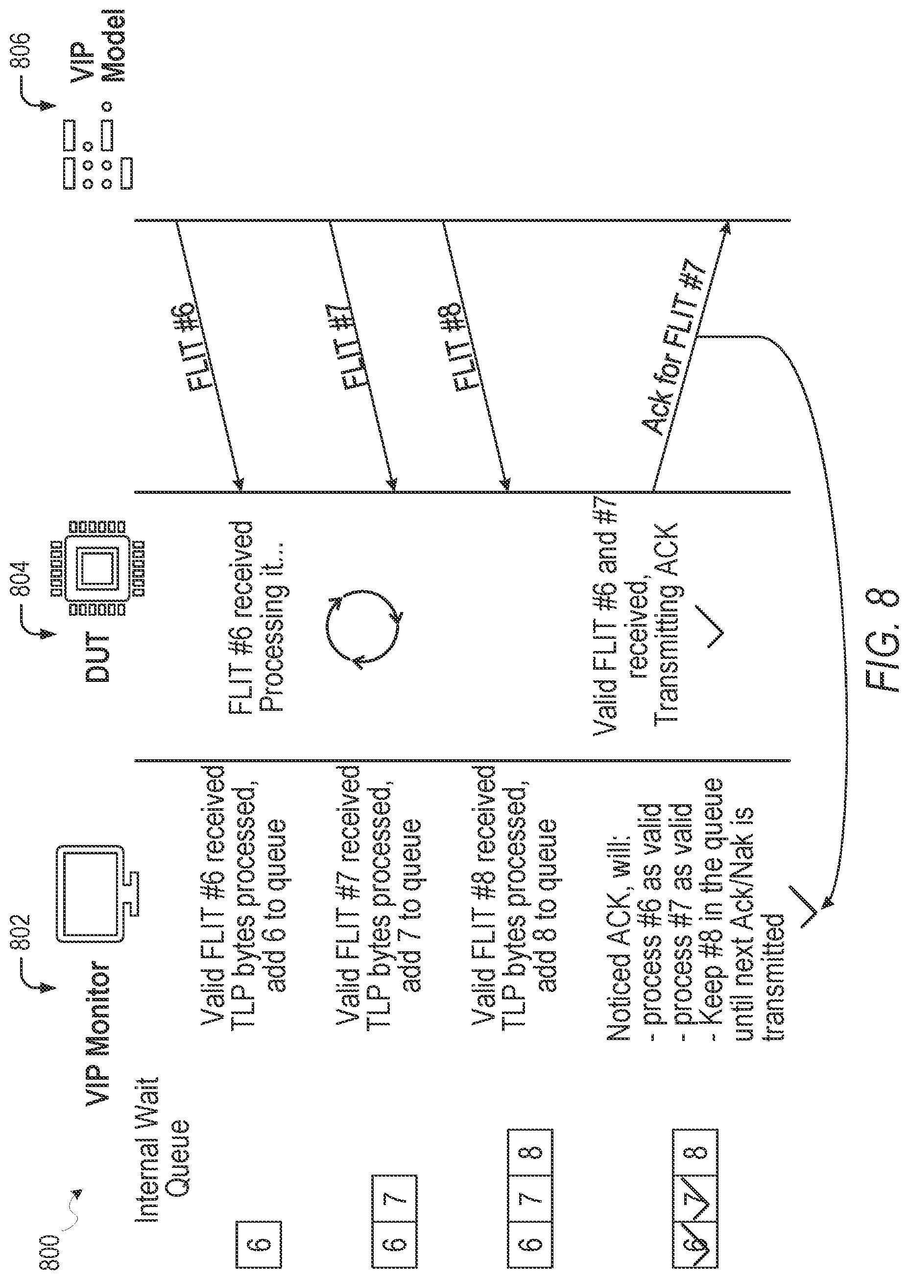 Patent US12348403 Figure 8 – Verification of data communication specification using sequence number-based monitor synchronization