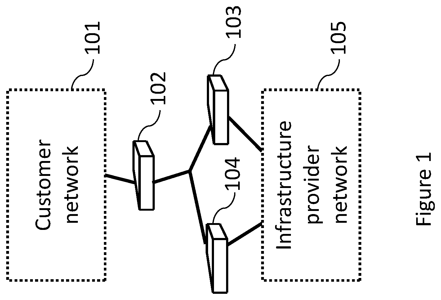 Patent US12348406 Figure 1 – Method and system of monitoring BGP-eVpn messages sent over a mesh between a point of presence and a datacenter