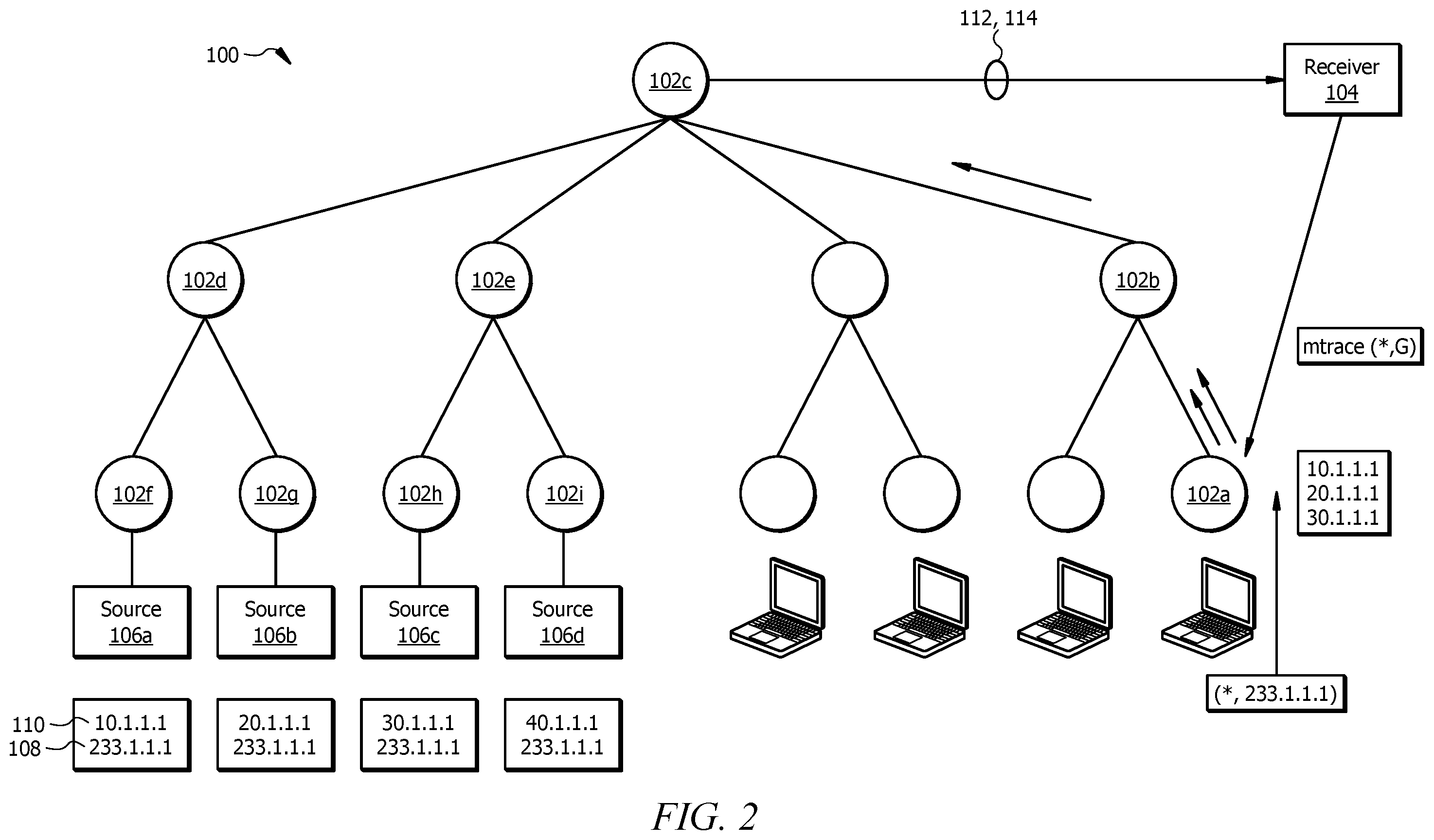 Patent US12348409 Figure 2 – Multicast Mtrace extension to trace any-source multicast (ASM) source