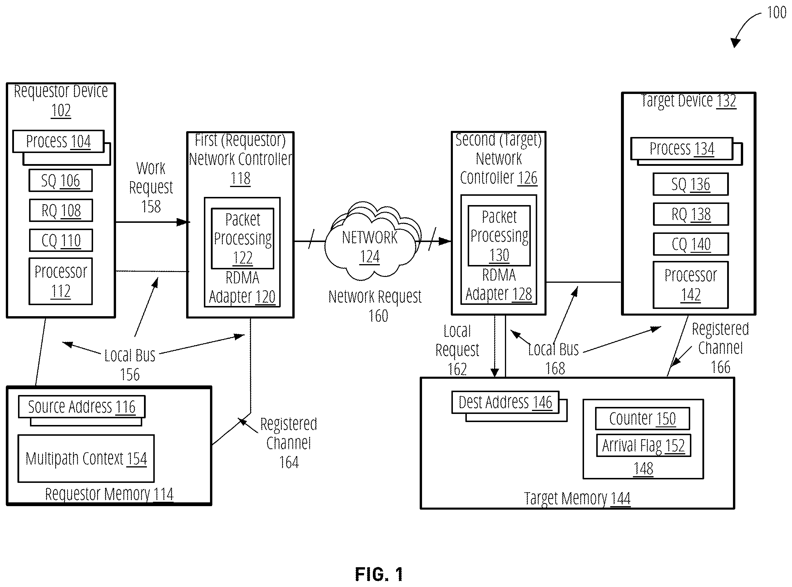 Patent US12348410 Figure 1 – Routing transport flows in a transport layer over multiple paths in a network layer