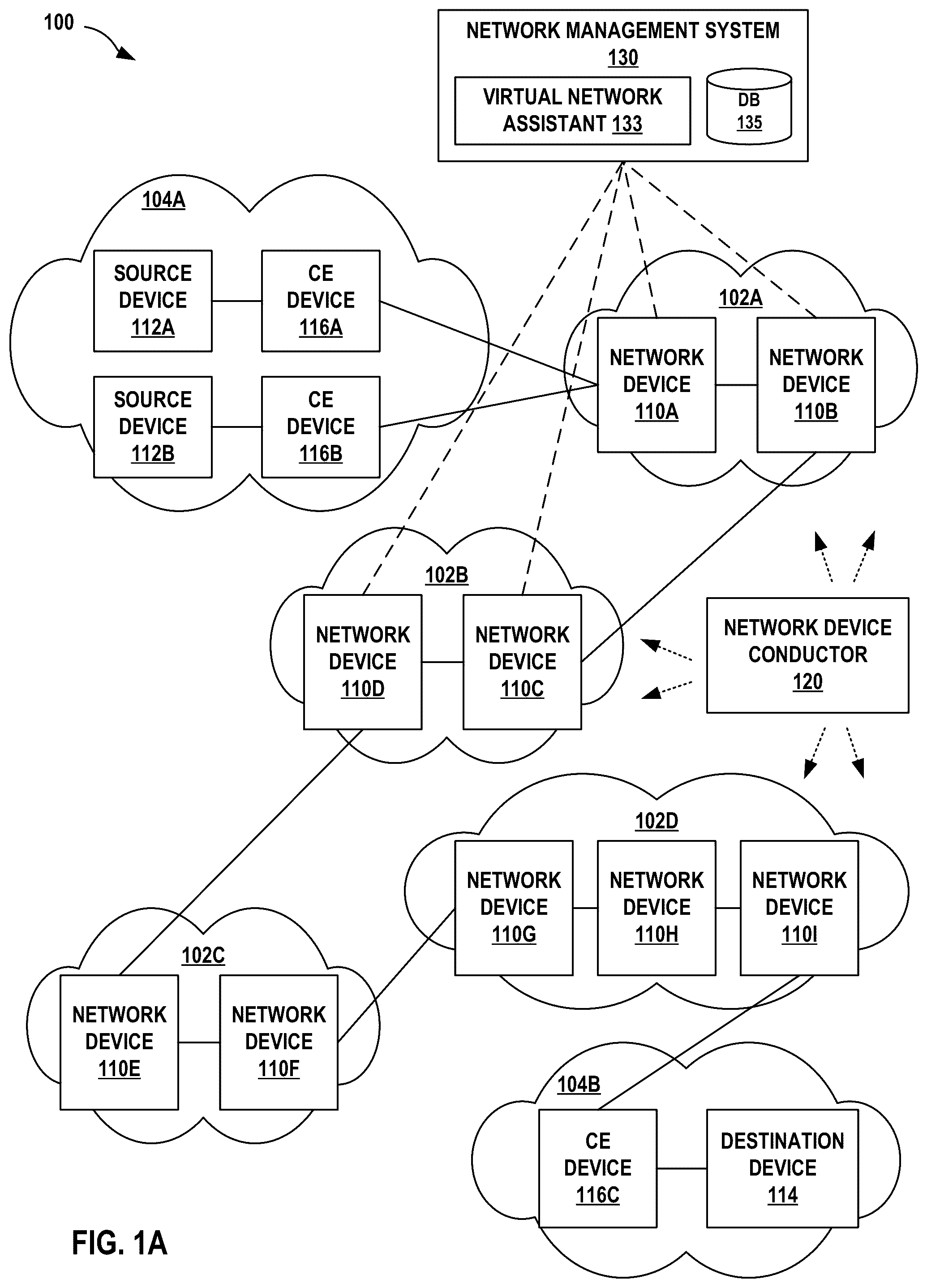 Patent US12348411 — Peer comparison-based outlier detection for network performance monitoring — Figure 1