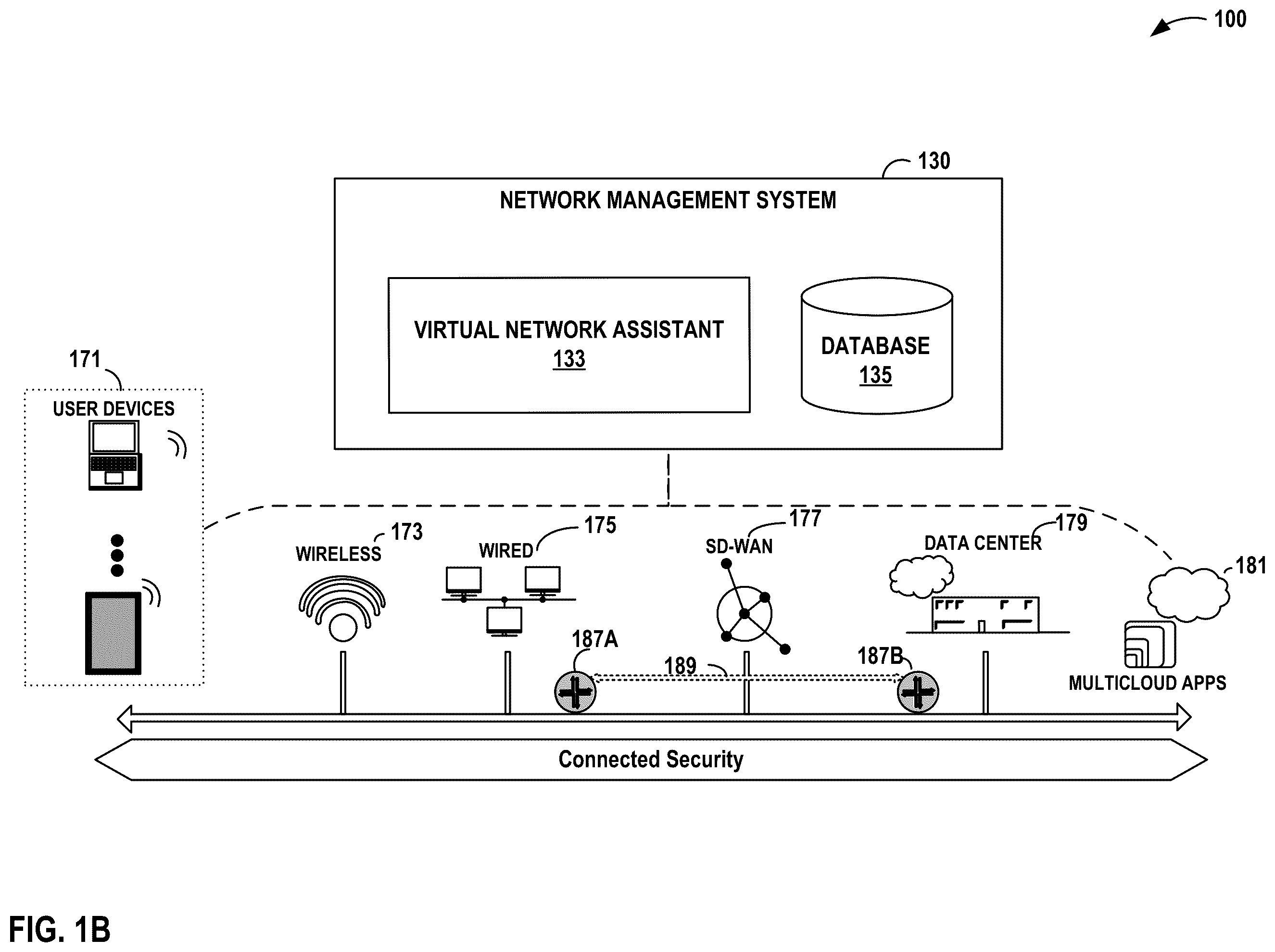 Patent US12348411 Figure 2 – Peer comparison-based outlier detection for network performance monitoring