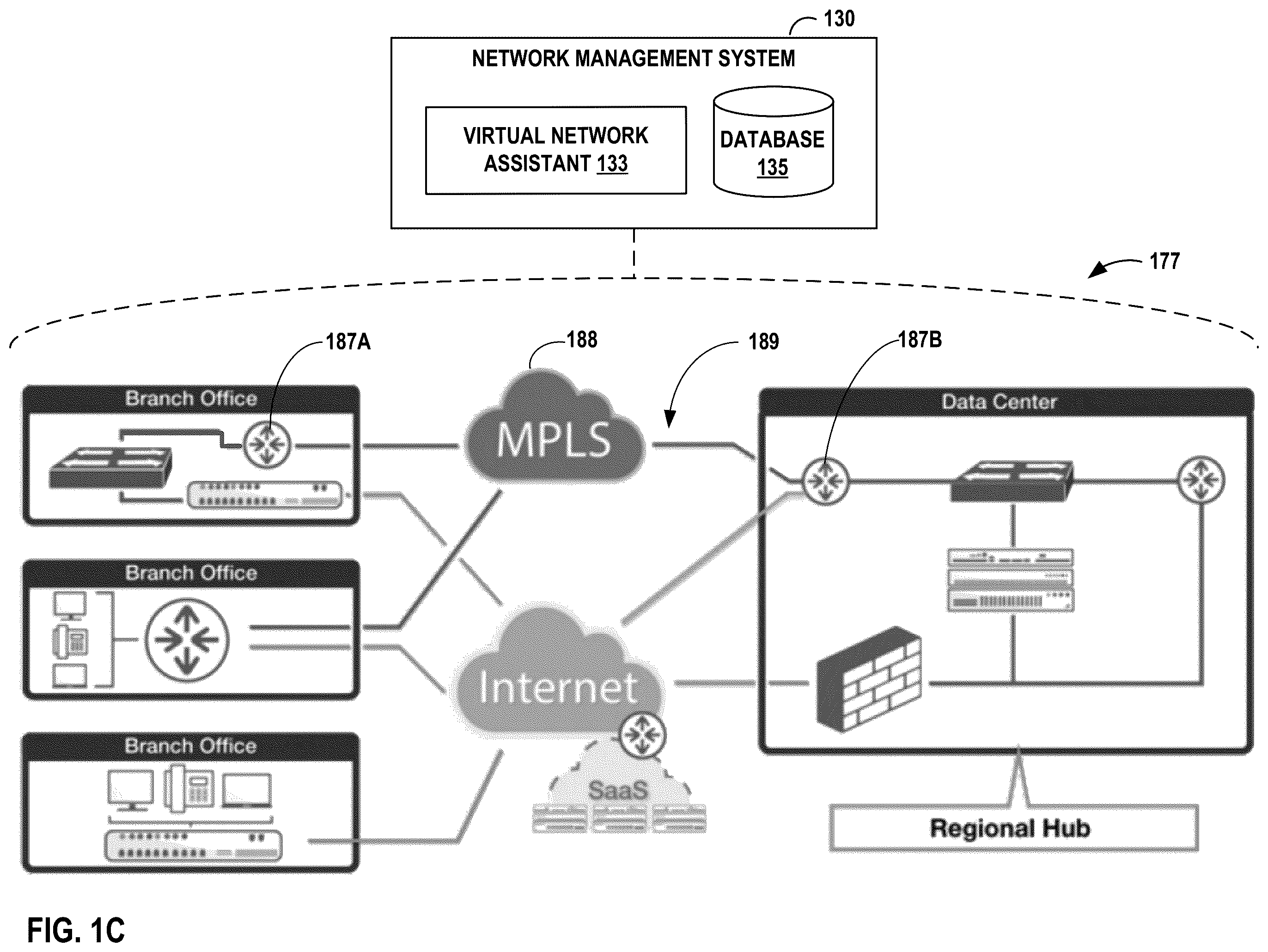 Patent US12348411 Figure 3 – Peer comparison-based outlier detection for network performance monitoring