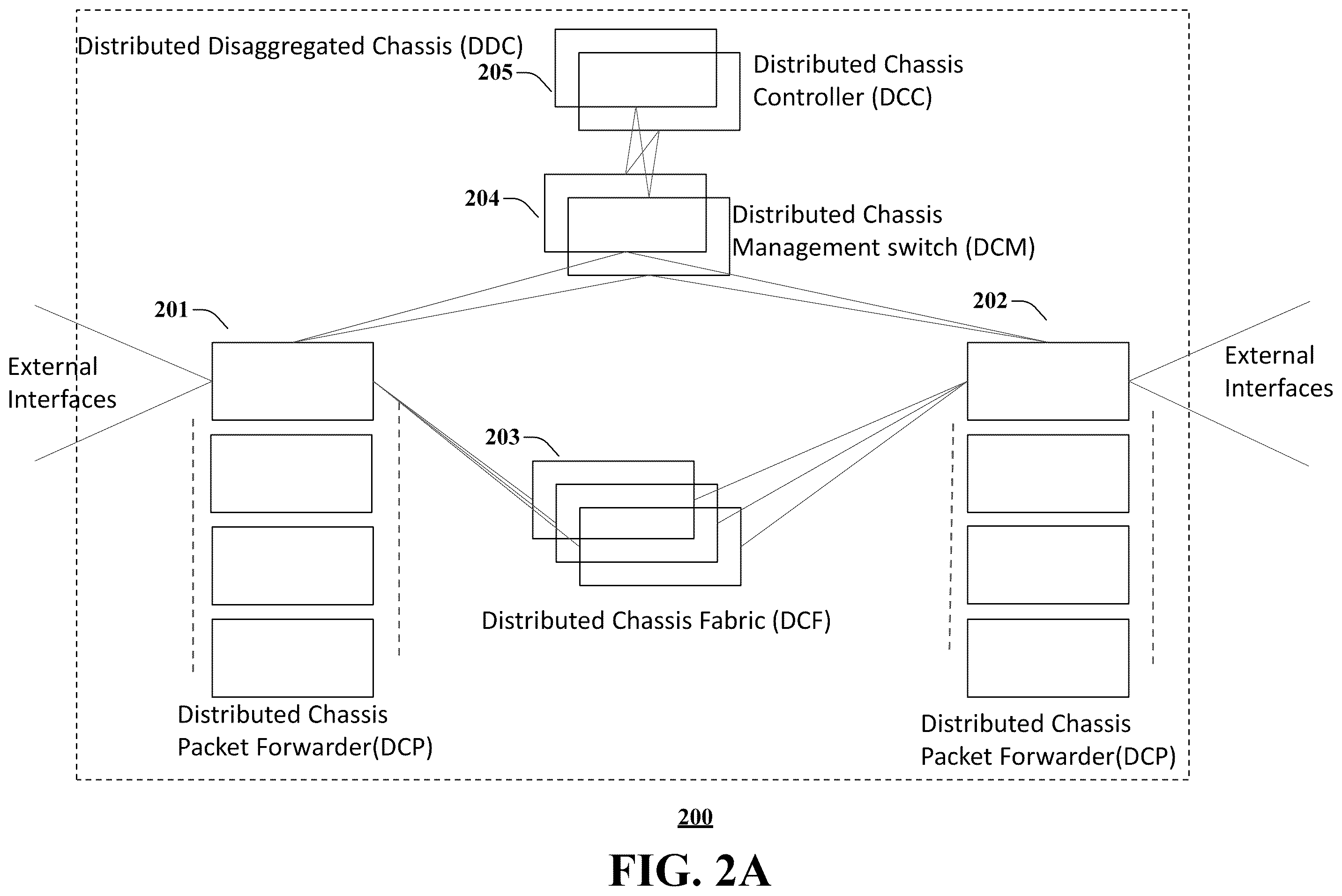 Patent US12348412 Figure 2 – Scalable core and edge network router