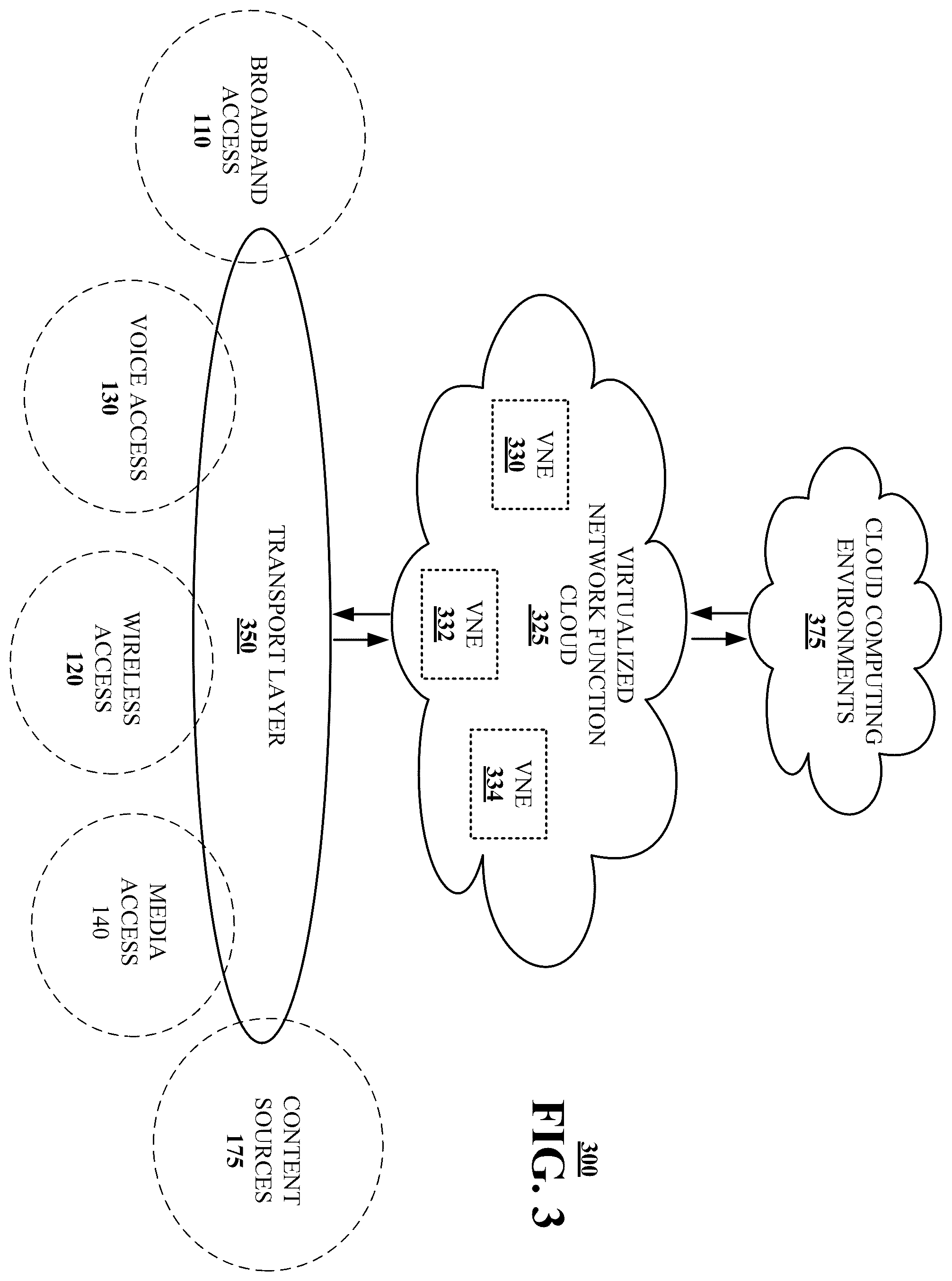 Patent US12348412 Figure 7 – Scalable core and edge network router