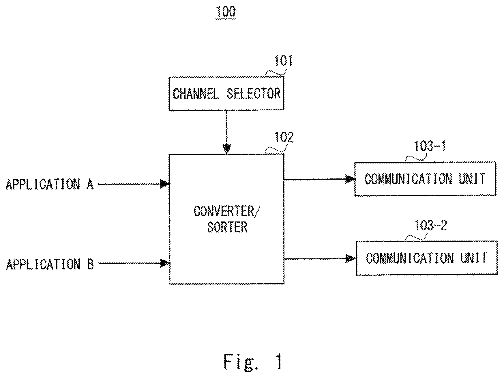 Patent US12348413 Figure 1 – Communication device, relay device, communication method, and non-transitory computer readable medium for transmission of data in different transmission schemes