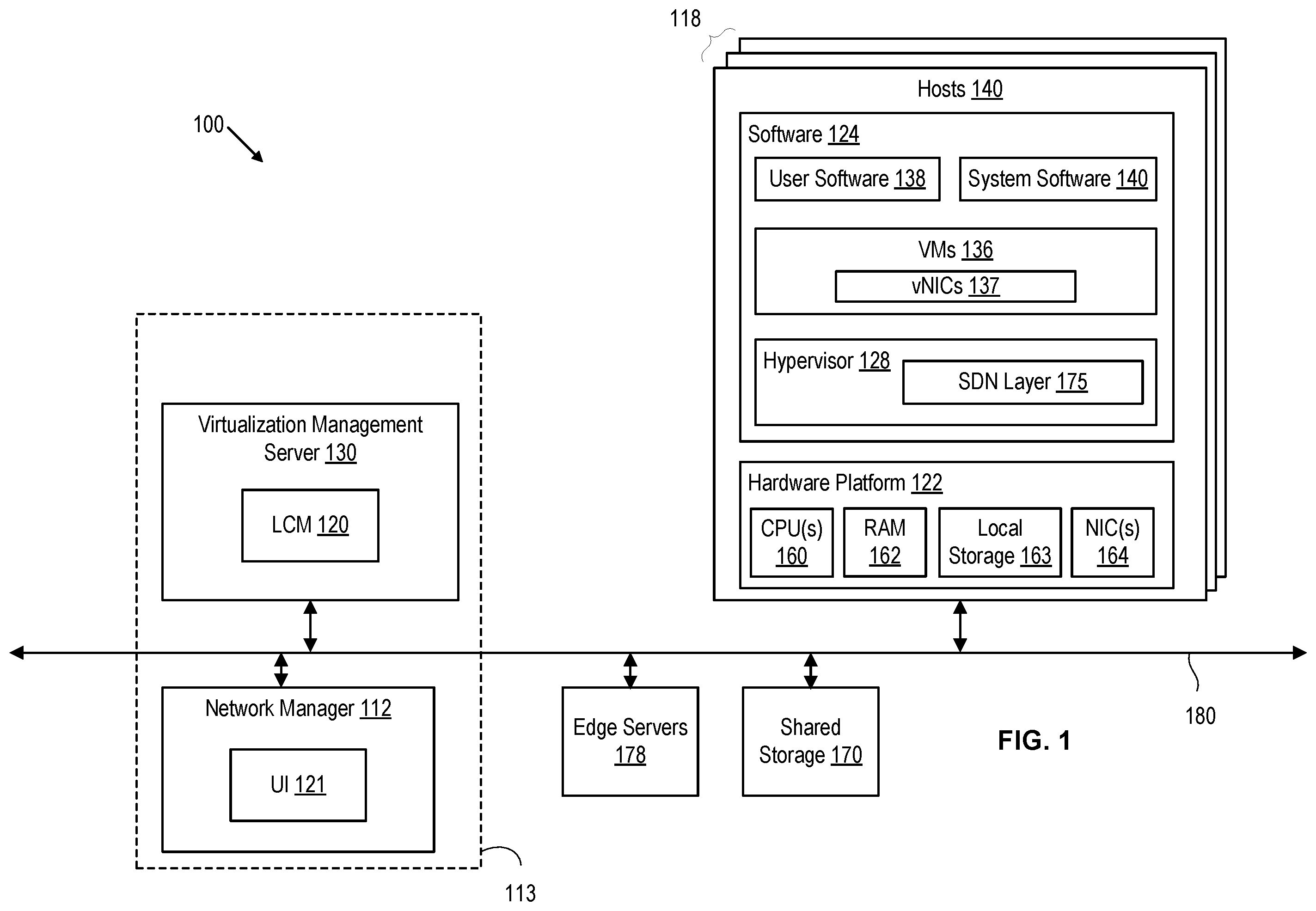 Patent US12348414 — Deploying network security services in a virtualized computing system — Figure 1