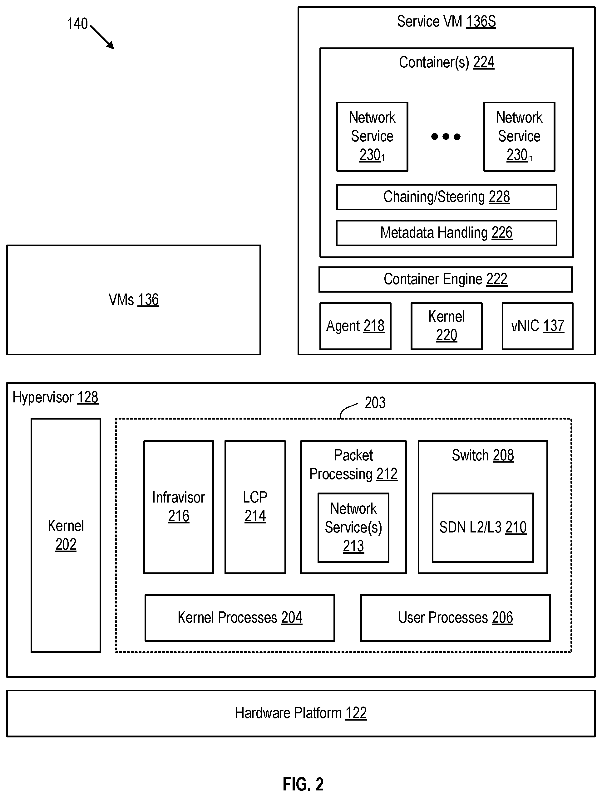 Patent US12348414 Figure 2 – Deploying network security services in a virtualized computing system