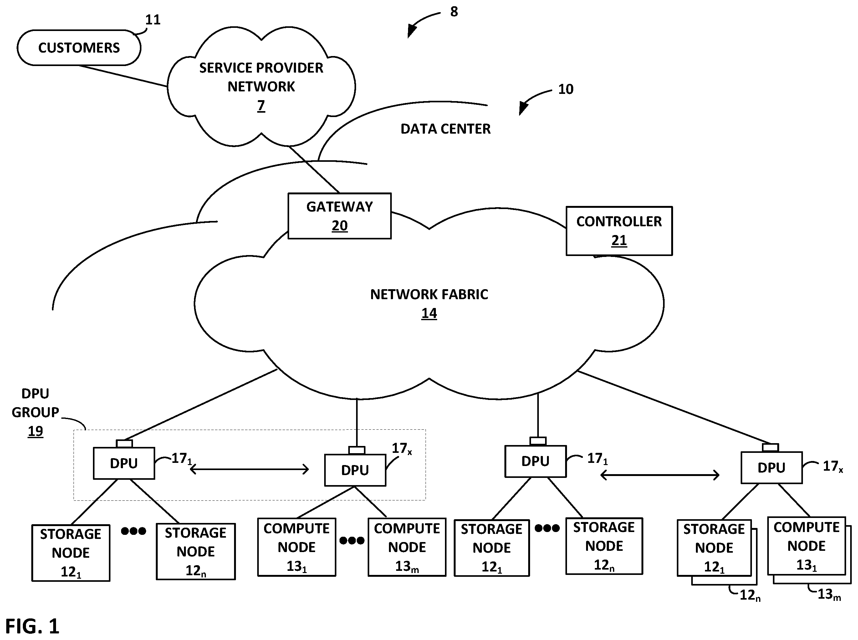 Patent US12348415 Figure 1 – Scaled-out transport as connection proxy for device-to-device communications