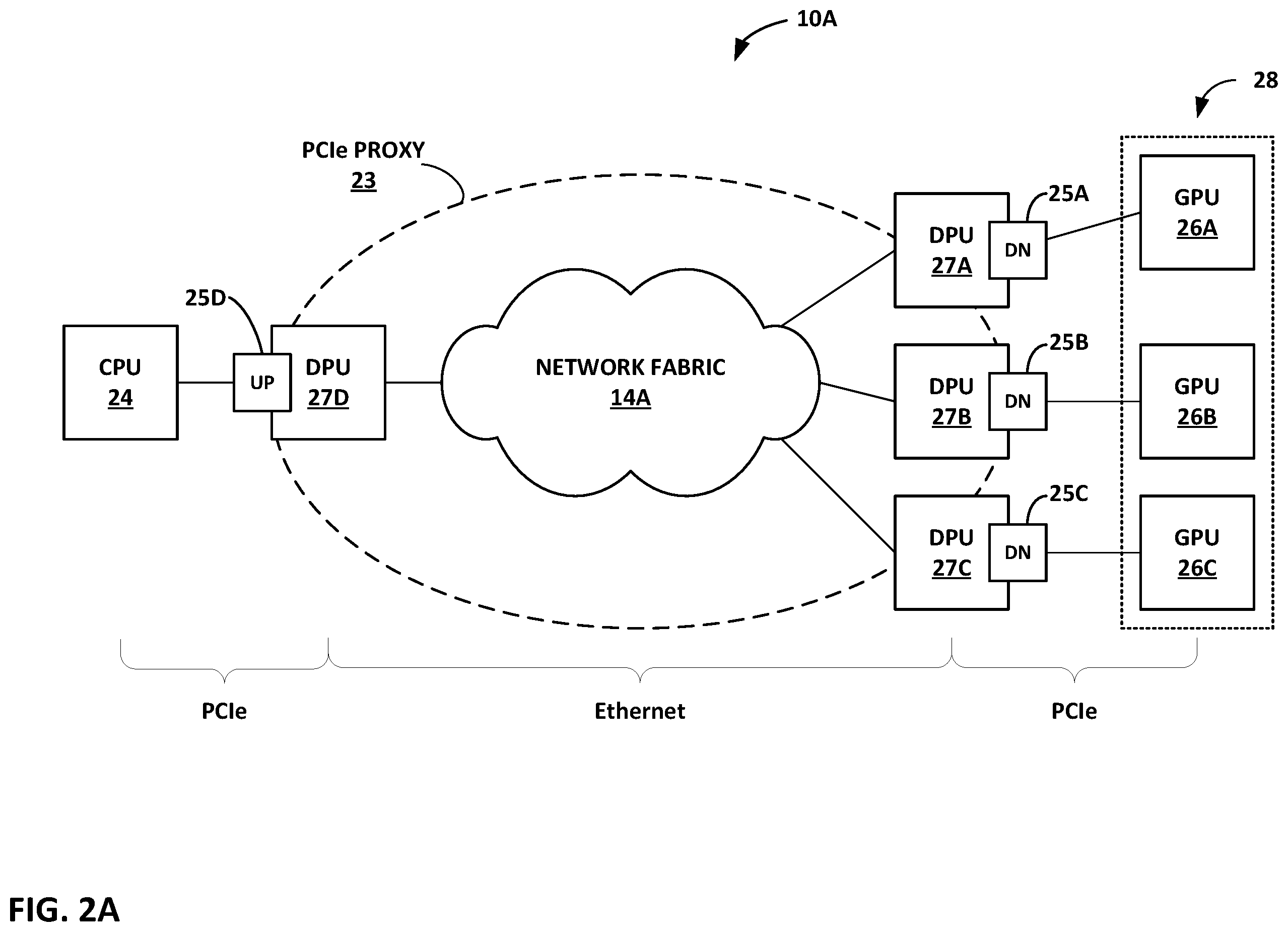 Patent US12348415 Figure 2 – Scaled-out transport as connection proxy for device-to-device communications