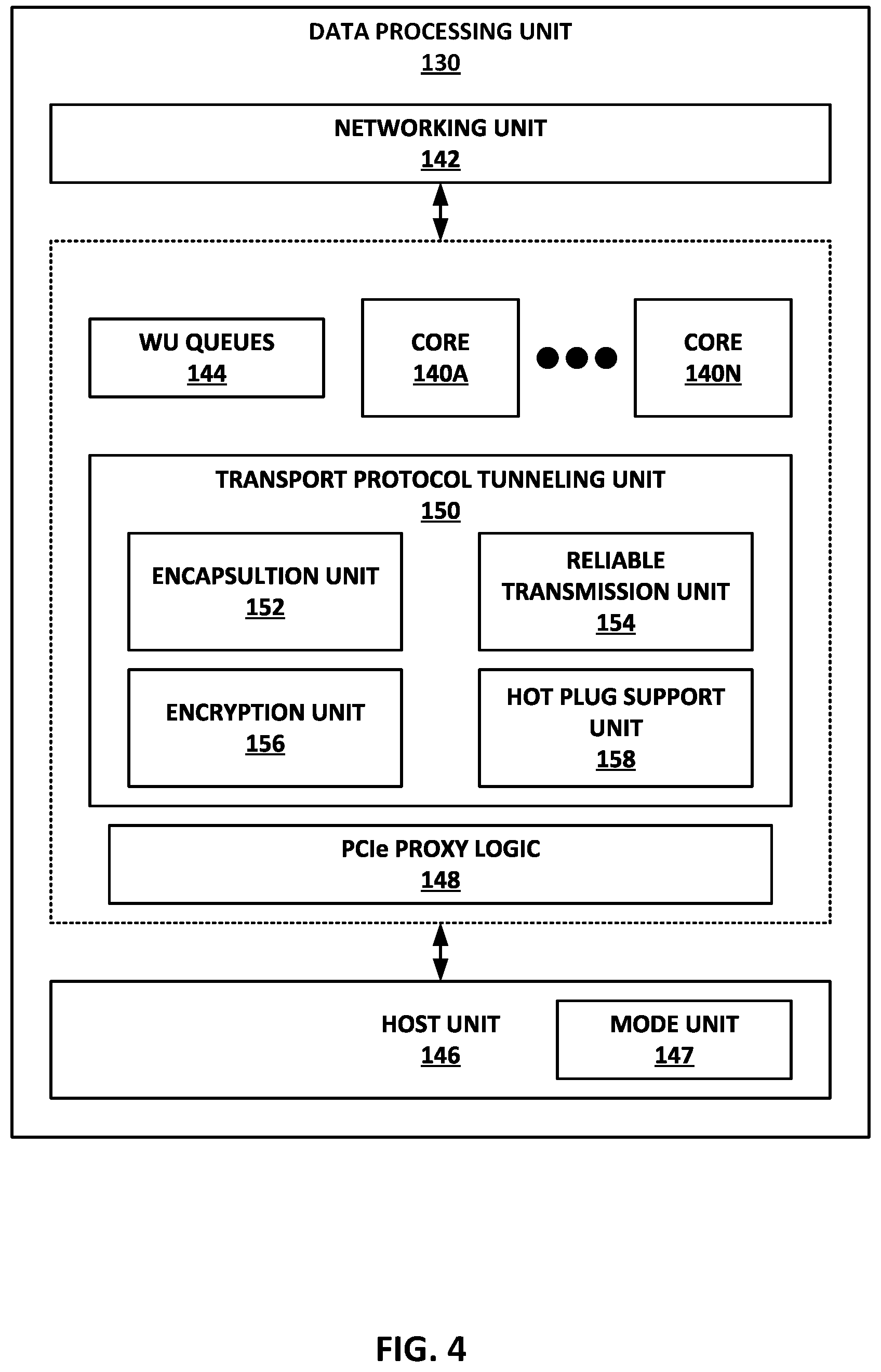 Patent US12348415 Figure 5 – Scaled-out transport as connection proxy for device-to-device communications