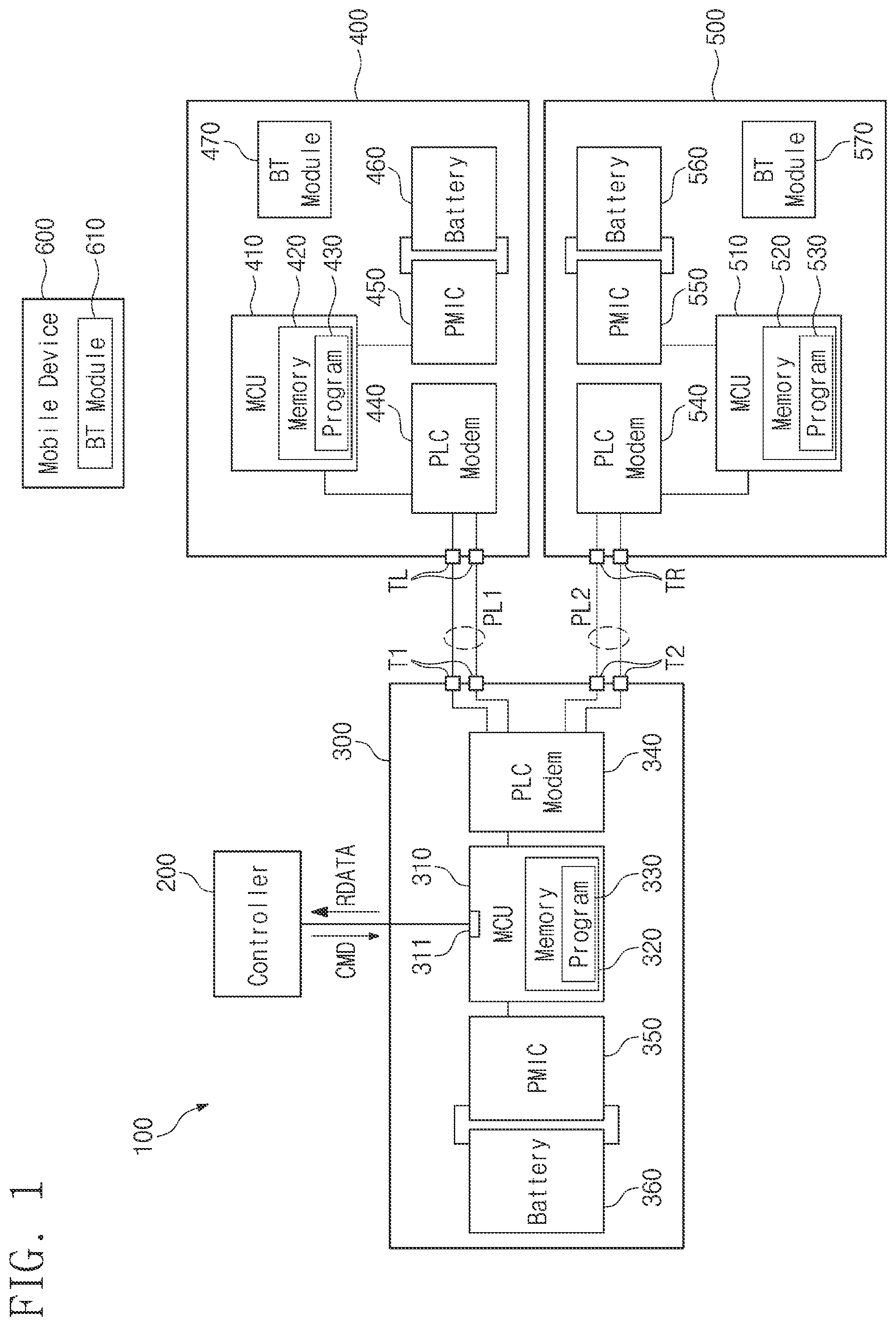 Patent US12348416 Figure 1 – Mobile device performing data communication through charging terminals and mobile system including same