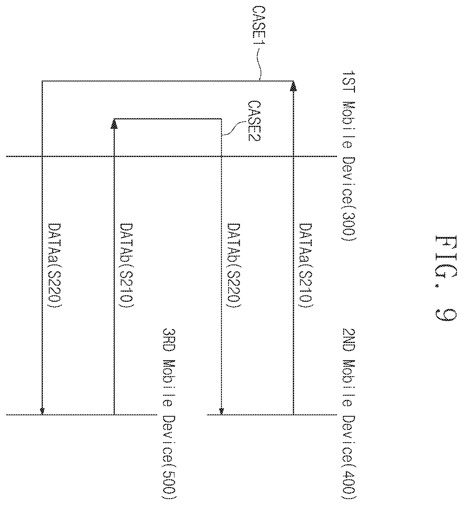 Patent US12348416 Figure 8 – Mobile device performing data communication through charging terminals and mobile system including same