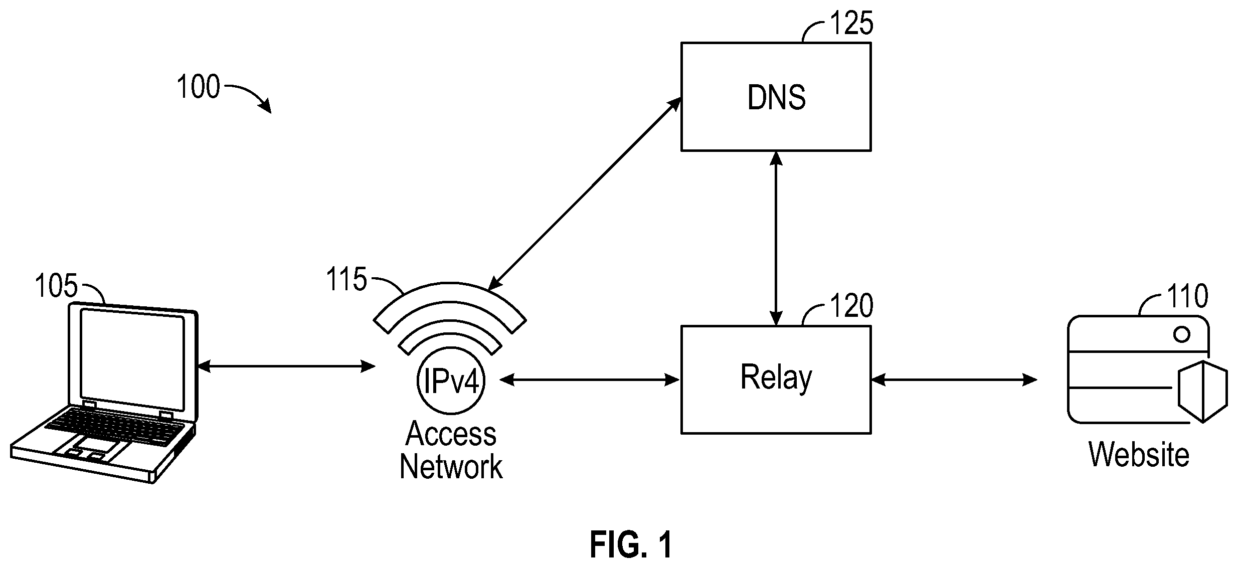Patent US12348417 — Stateless network address privacy (SNAP) — Figure 1