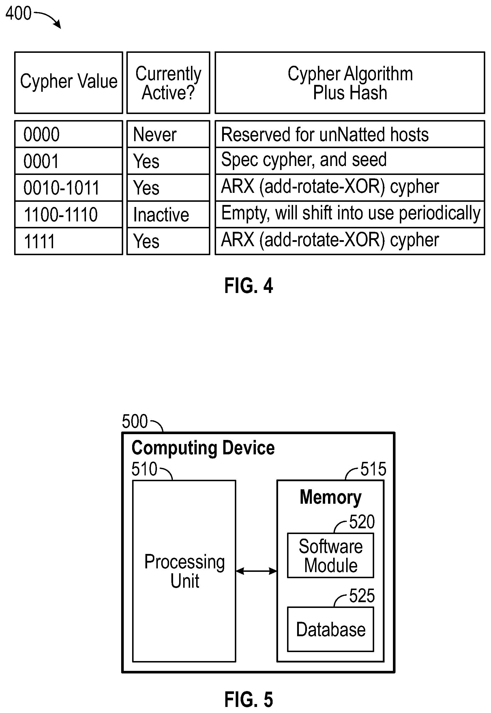 Patent US12348417 Figure 4 – Stateless network address privacy (SNAP)