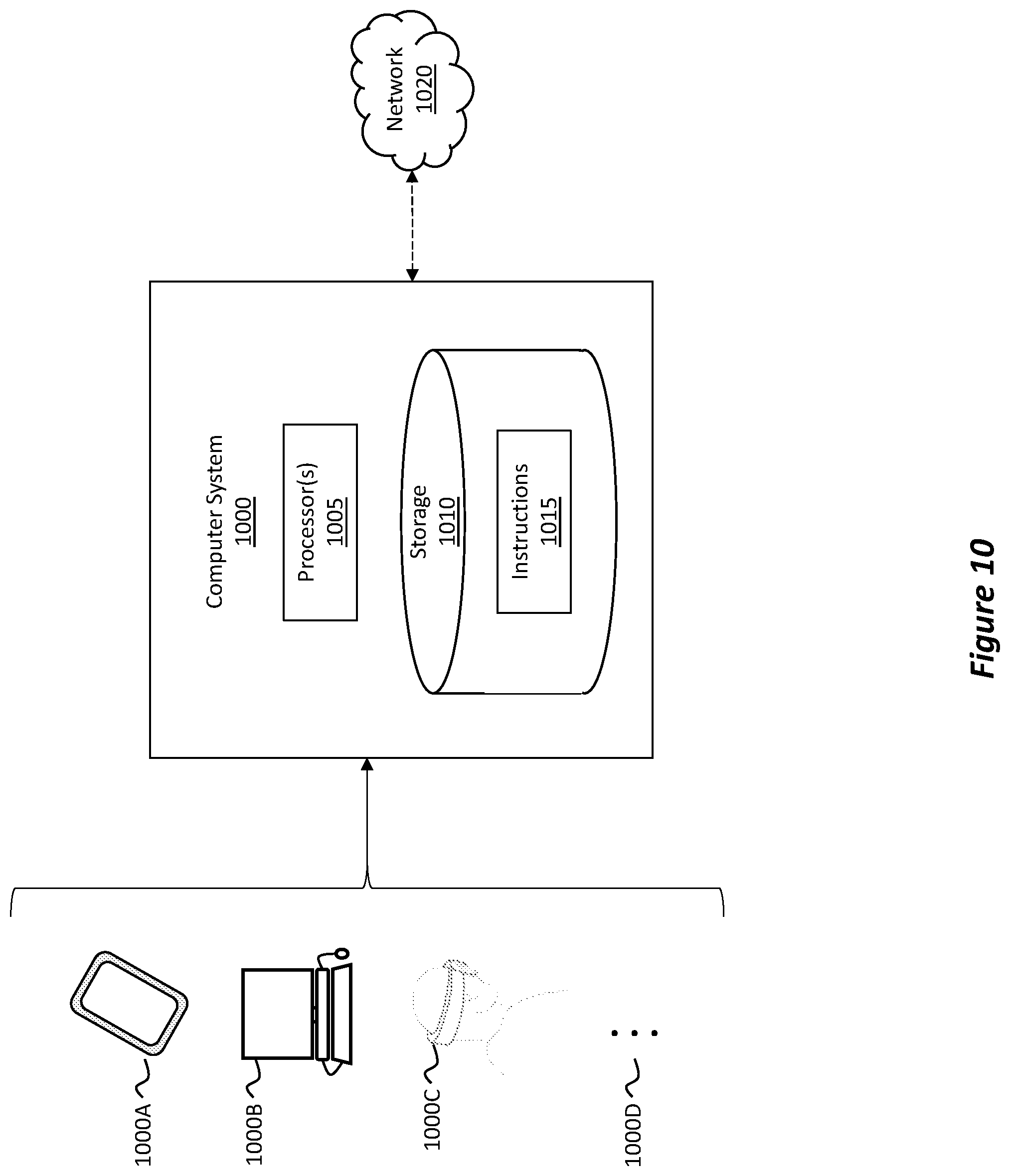 Patent US12348419 Figure 11 – Feedback-based dynamic network flow remapping