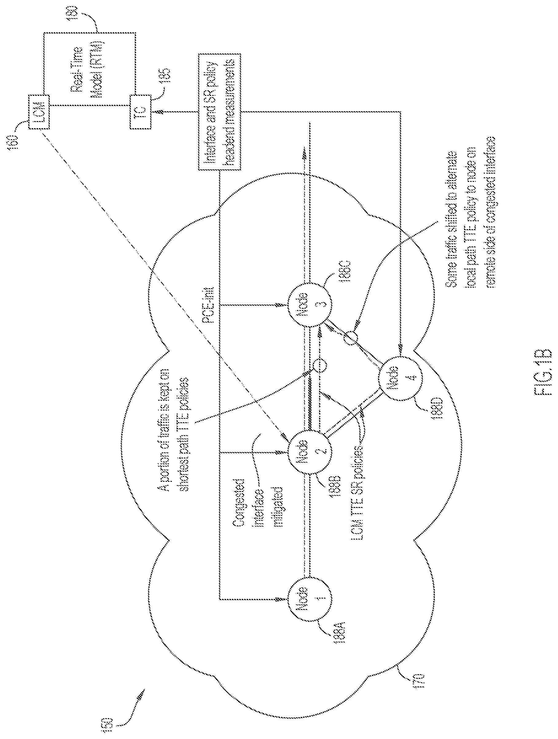 Patent US12348421 Figure 2 – Local congestion mitigation