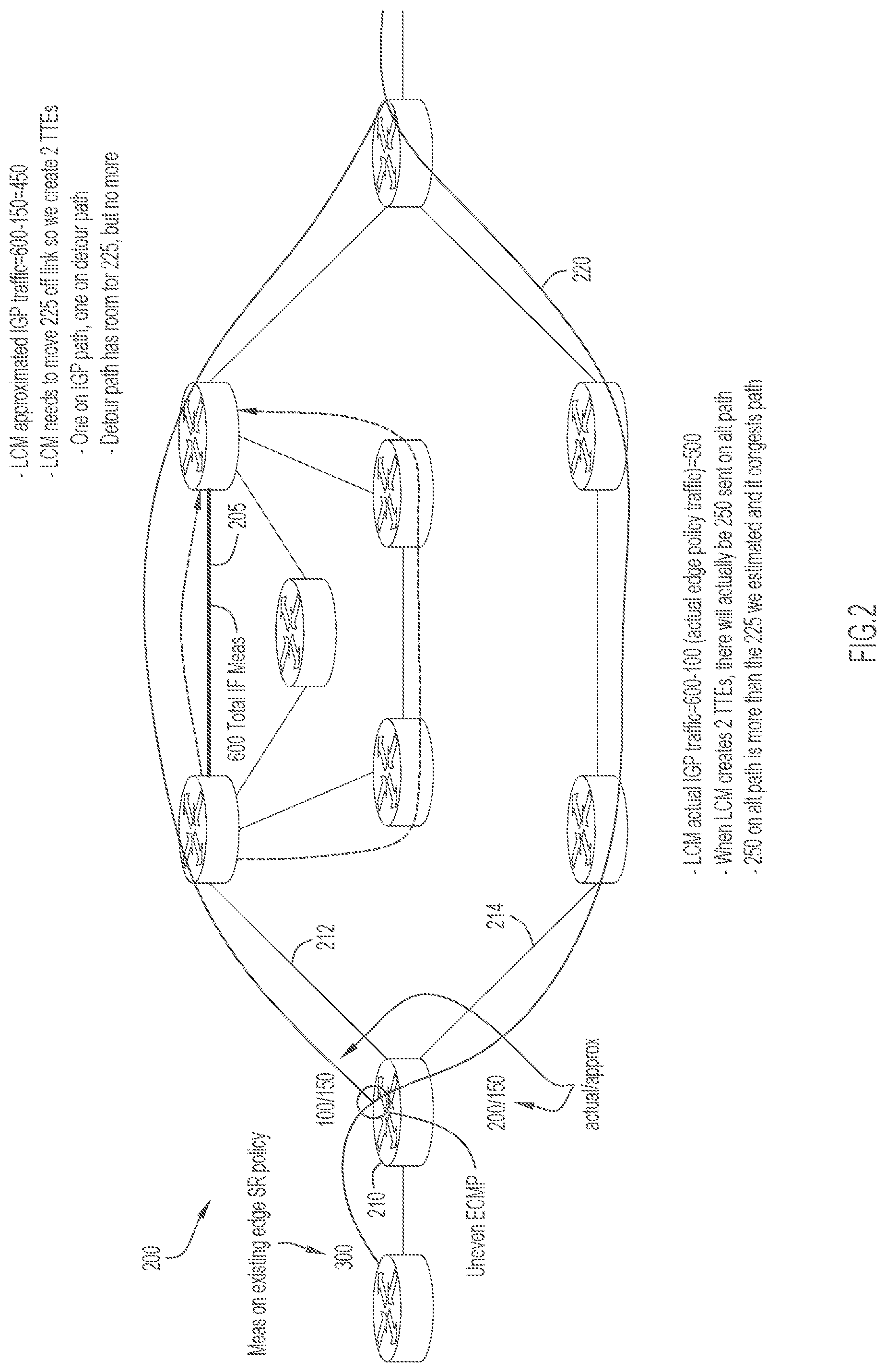 Patent US12348421 Figure 3 – Local congestion mitigation