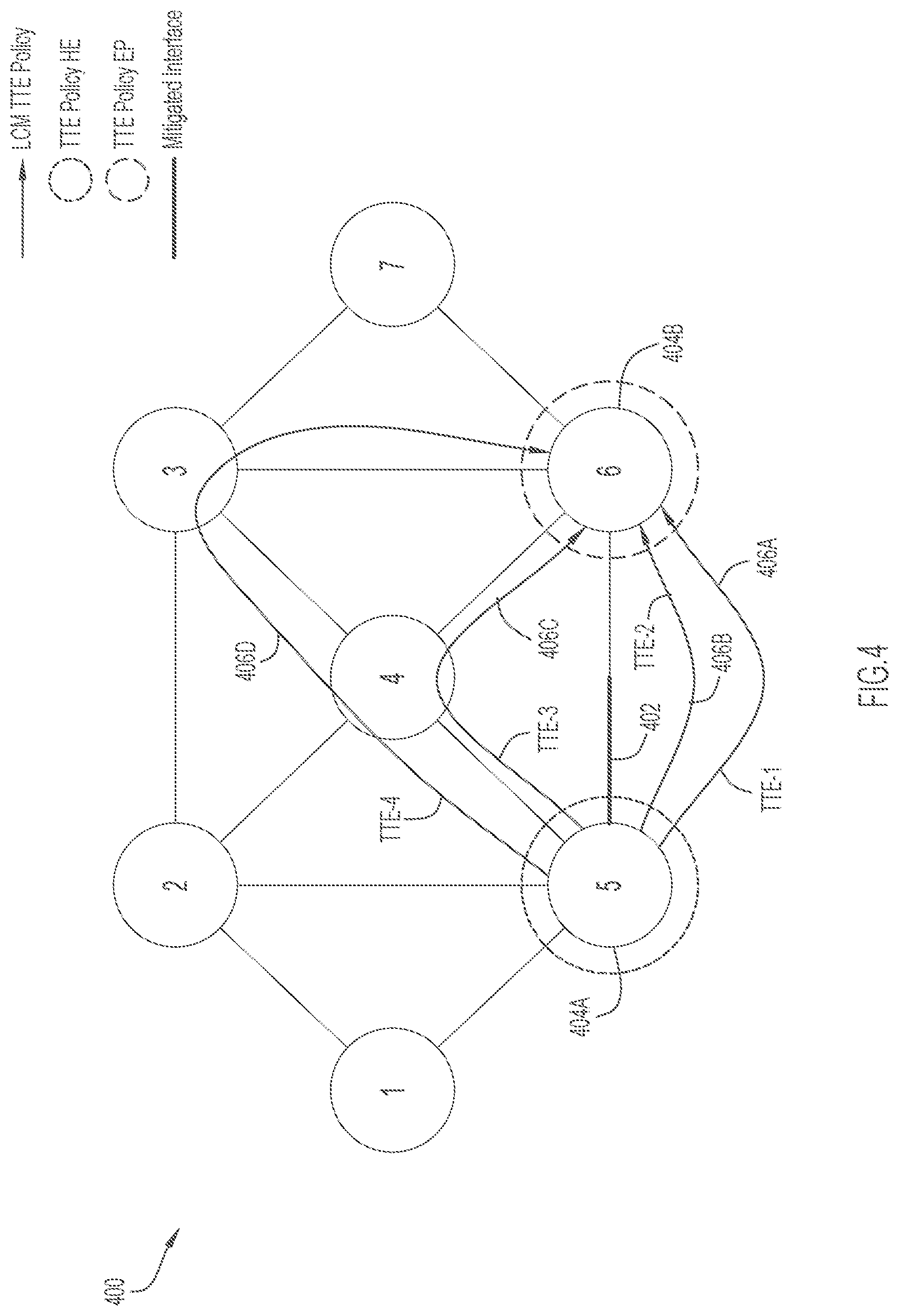 Patent US12348421 Figure 5 – Local congestion mitigation