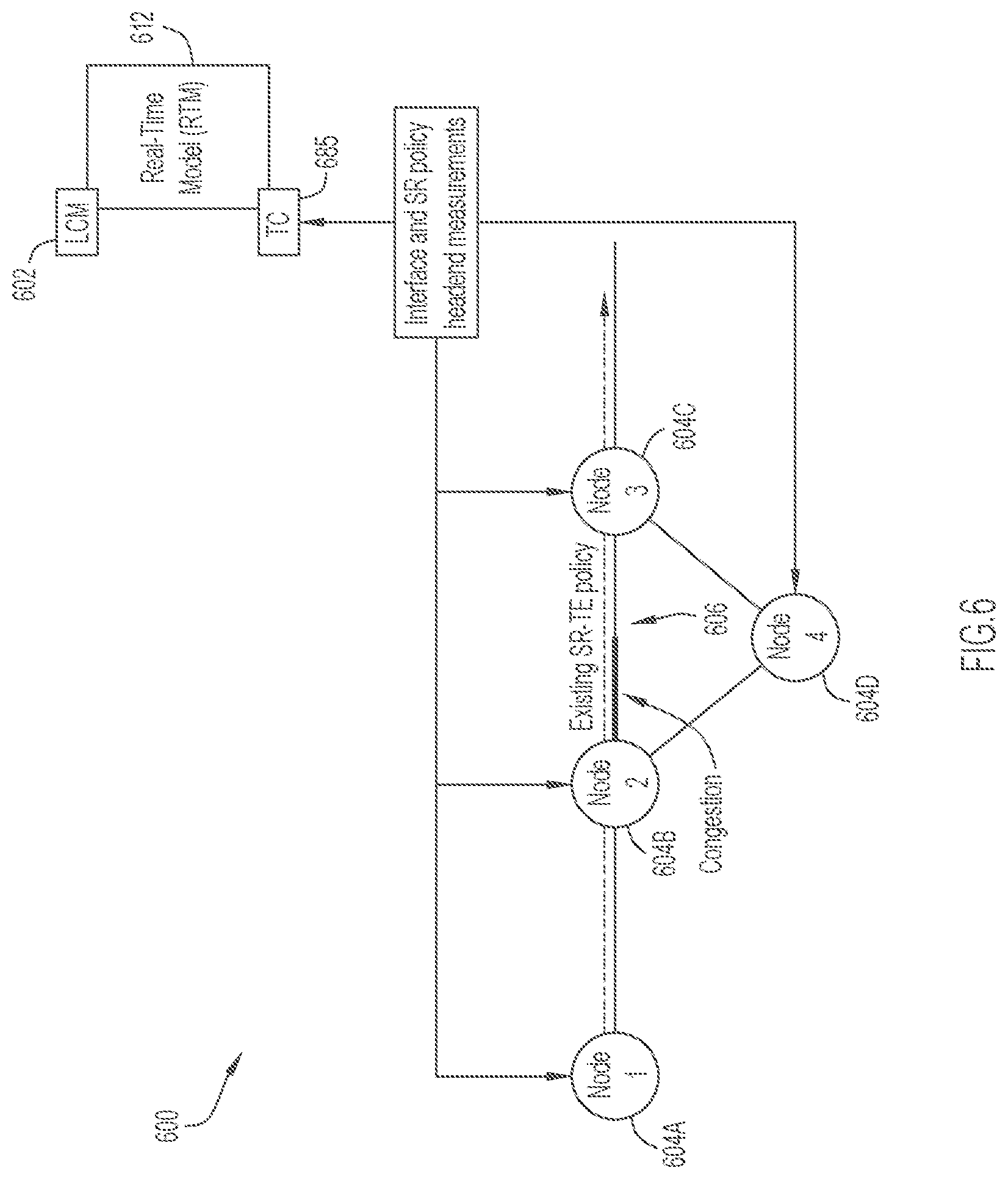 Patent US12348421 Figure 7 – Local congestion mitigation