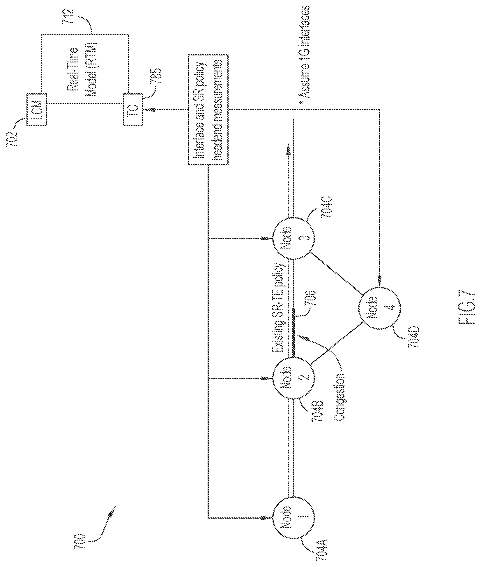 Patent US12348421 Figure 8 – Local congestion mitigation