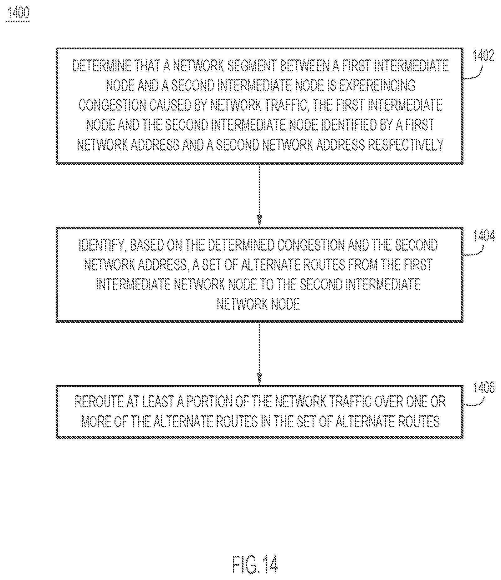 Patent US12348421 Figure 15 – Local congestion mitigation