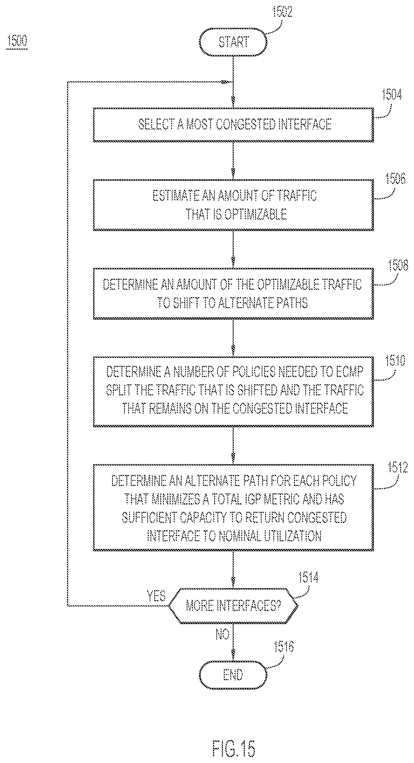 Patent US12348421 Figure 16 – Local congestion mitigation
