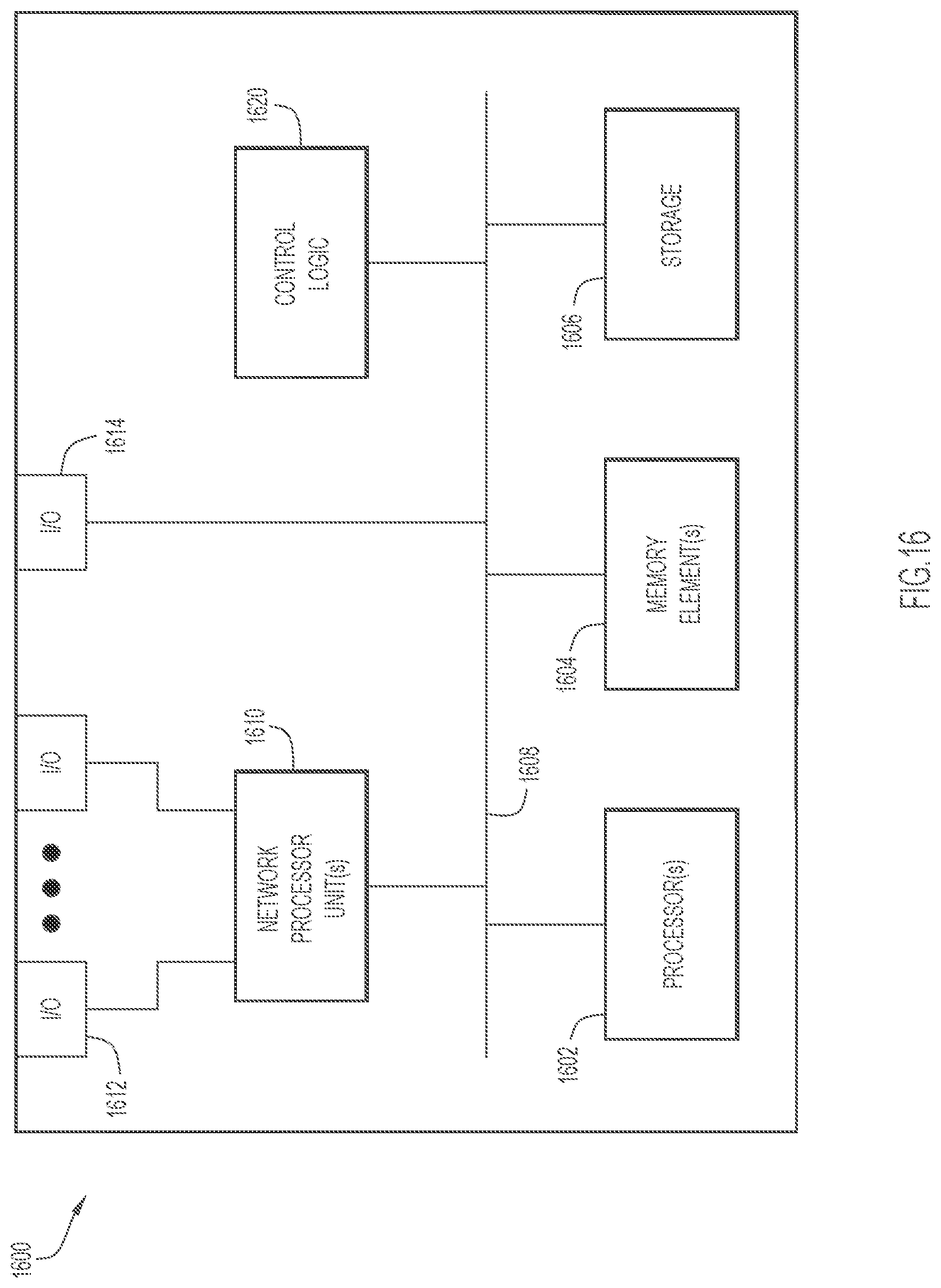 Patent US12348421 Figure 17 – Local congestion mitigation