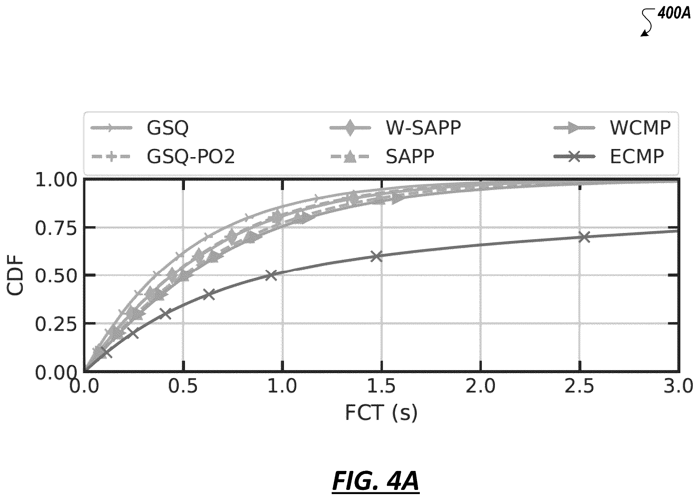 Patent US12348422 Figure 6 – Load-aware hardware load balancer