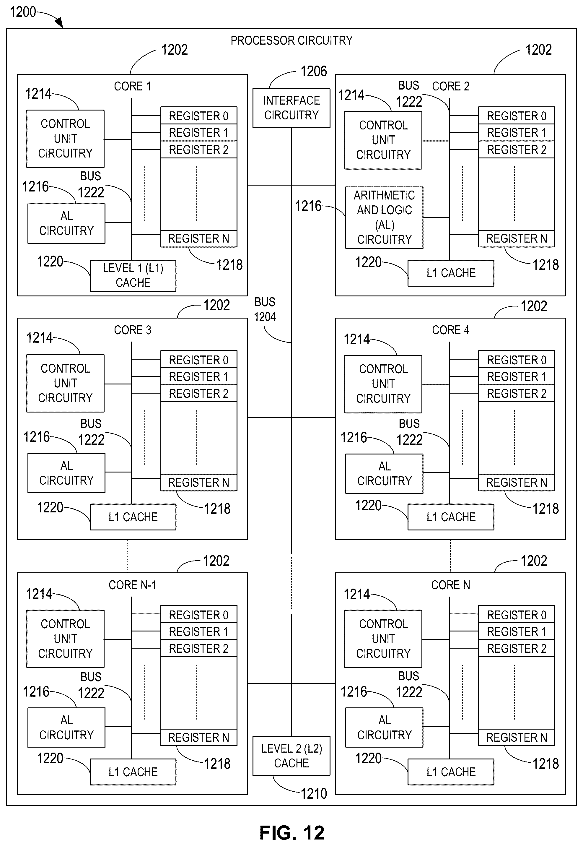 Patent US12348424 Figure 12 – Systems, apparatus, and methods for edge data prioritization