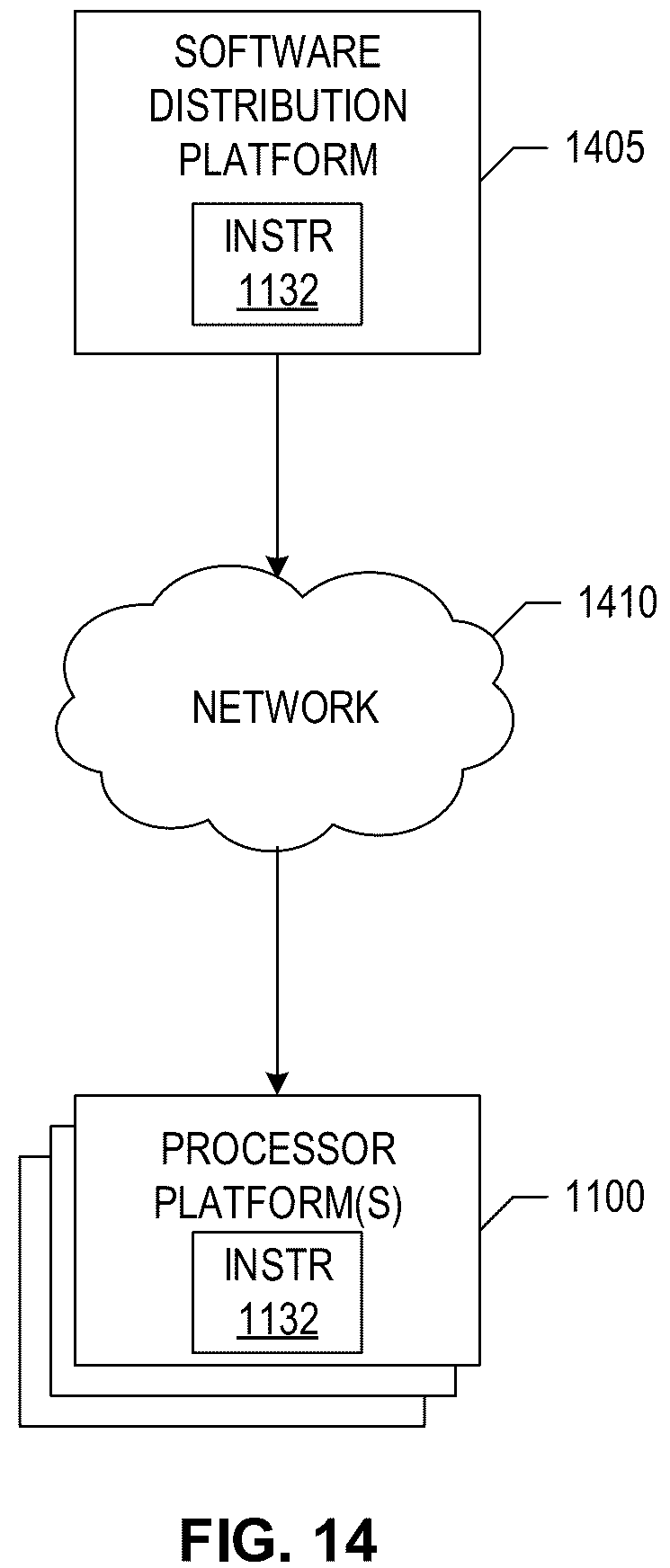 Patent US12348424 Figure 14 – Systems, apparatus, and methods for edge data prioritization