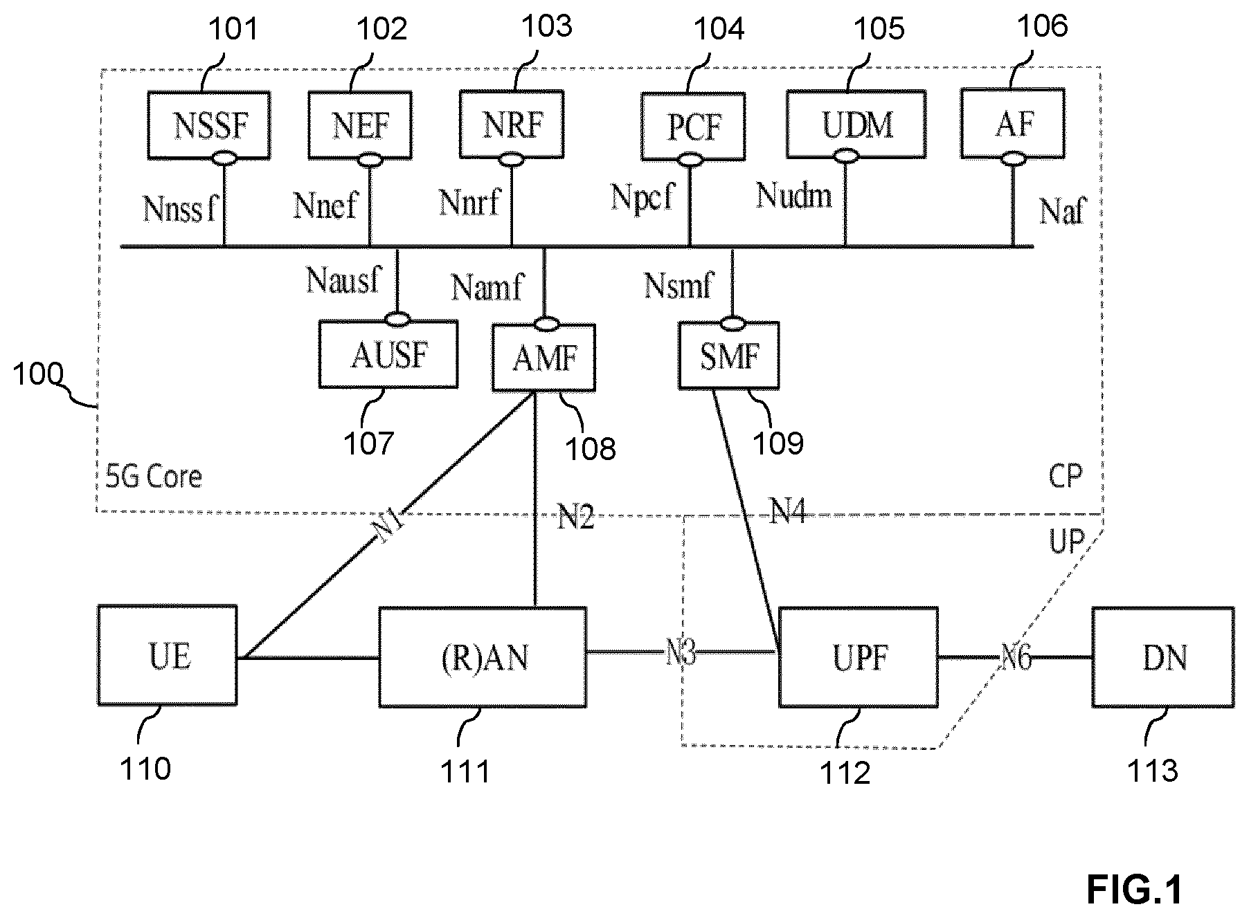 Patent US12348425 Figure 1 – Network blocking of user equipment application